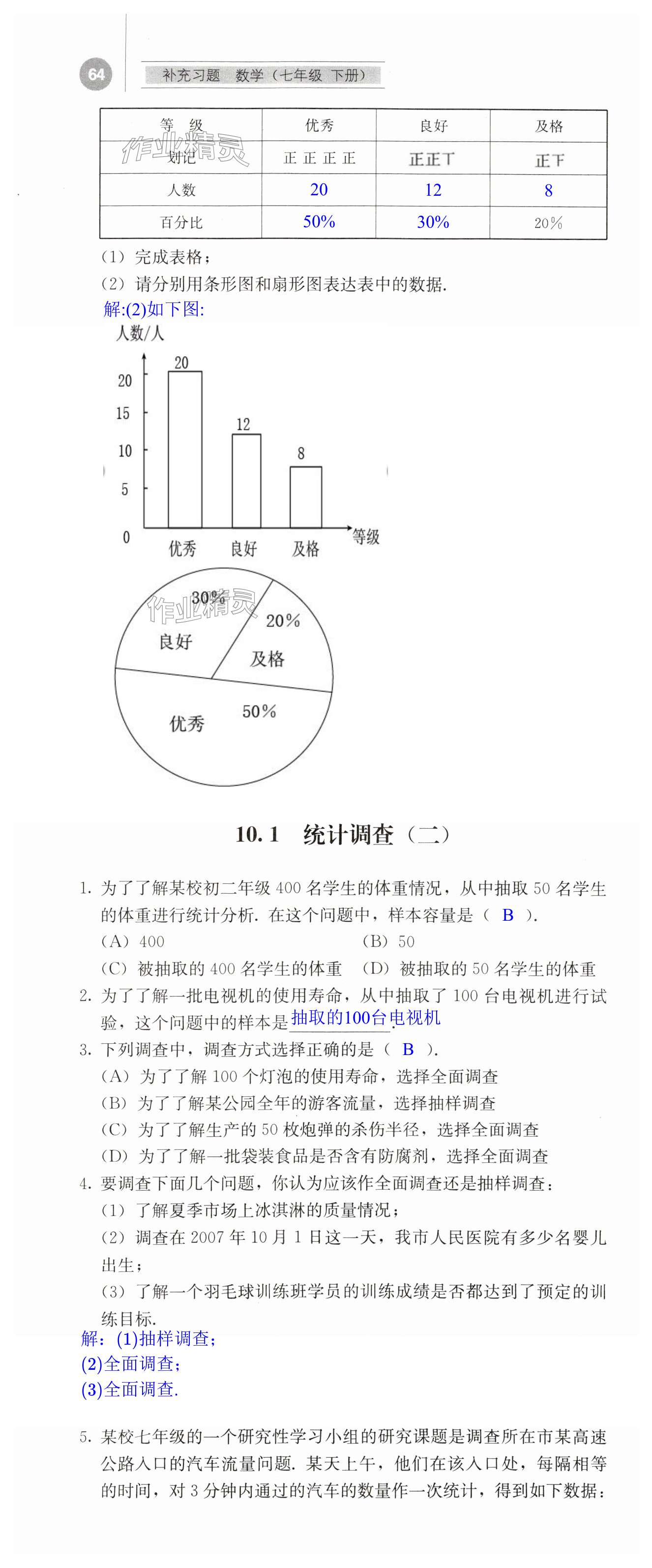 第64頁(yè)