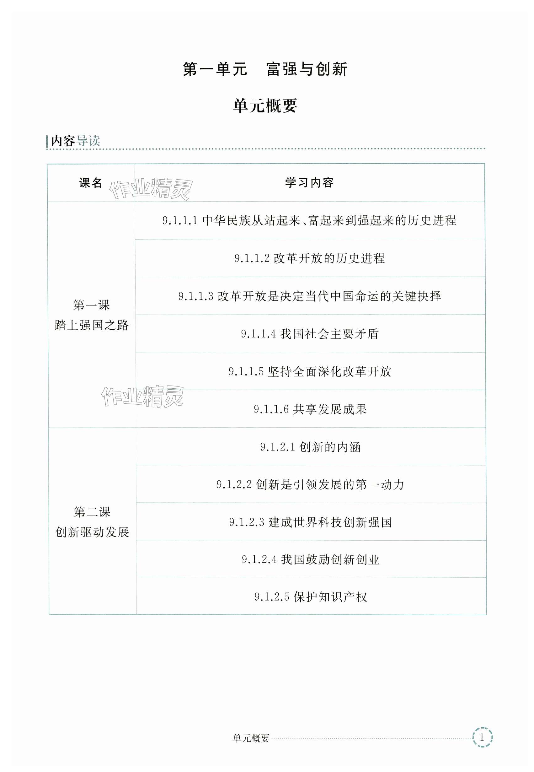 2023年练习部分九年级道德与法治第一学期人教版54制 第1页