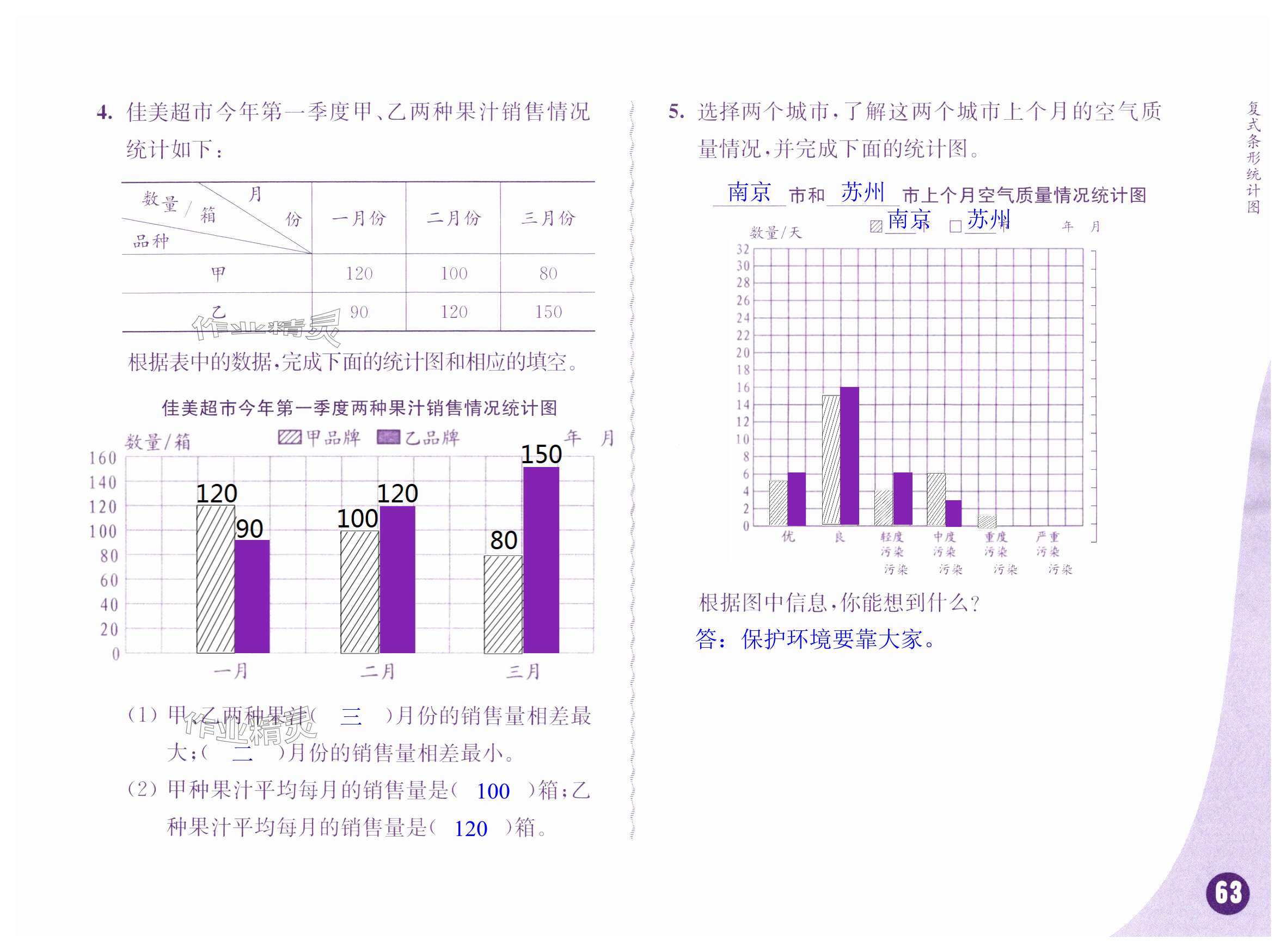 第63頁(yè)