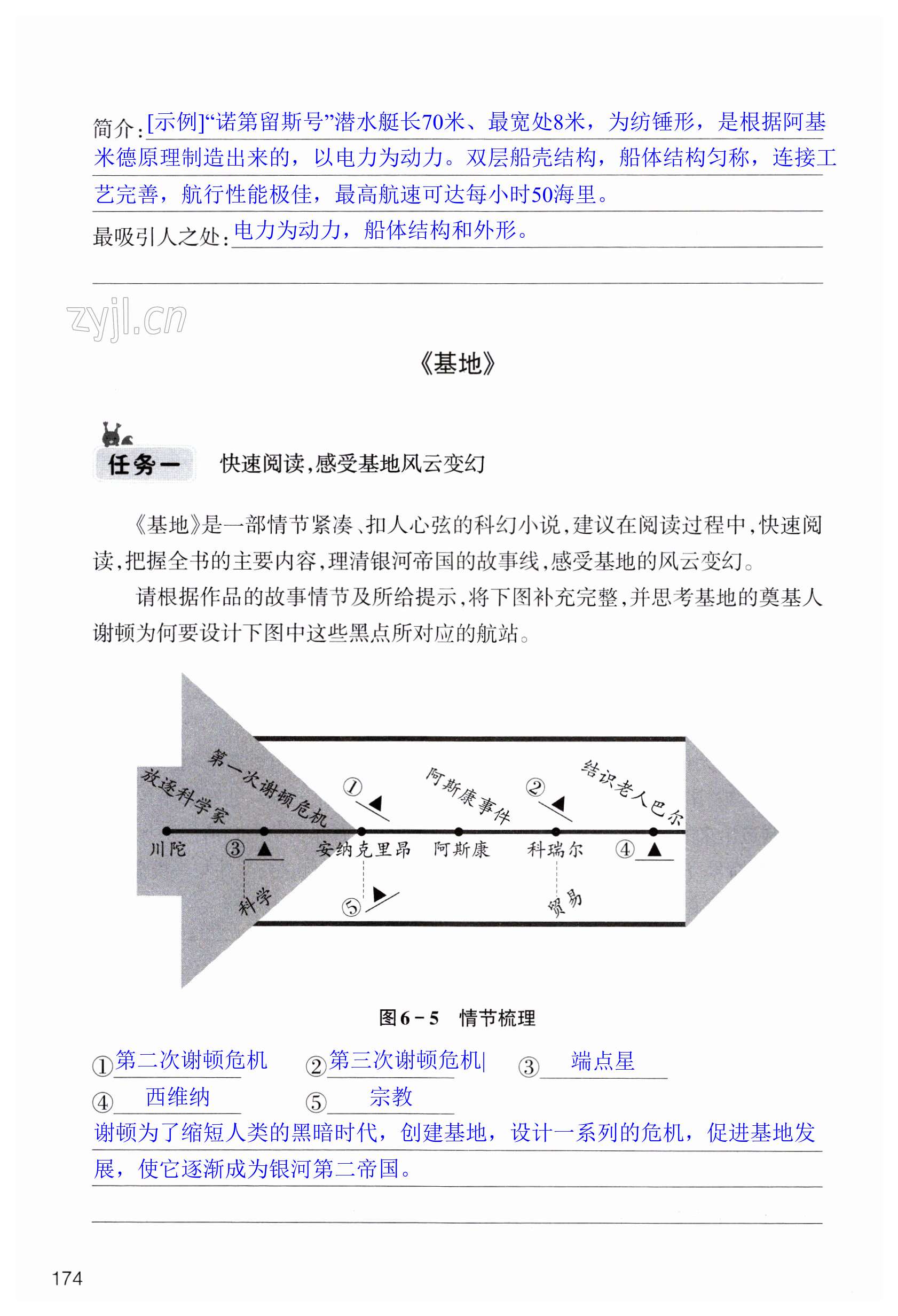 第174页