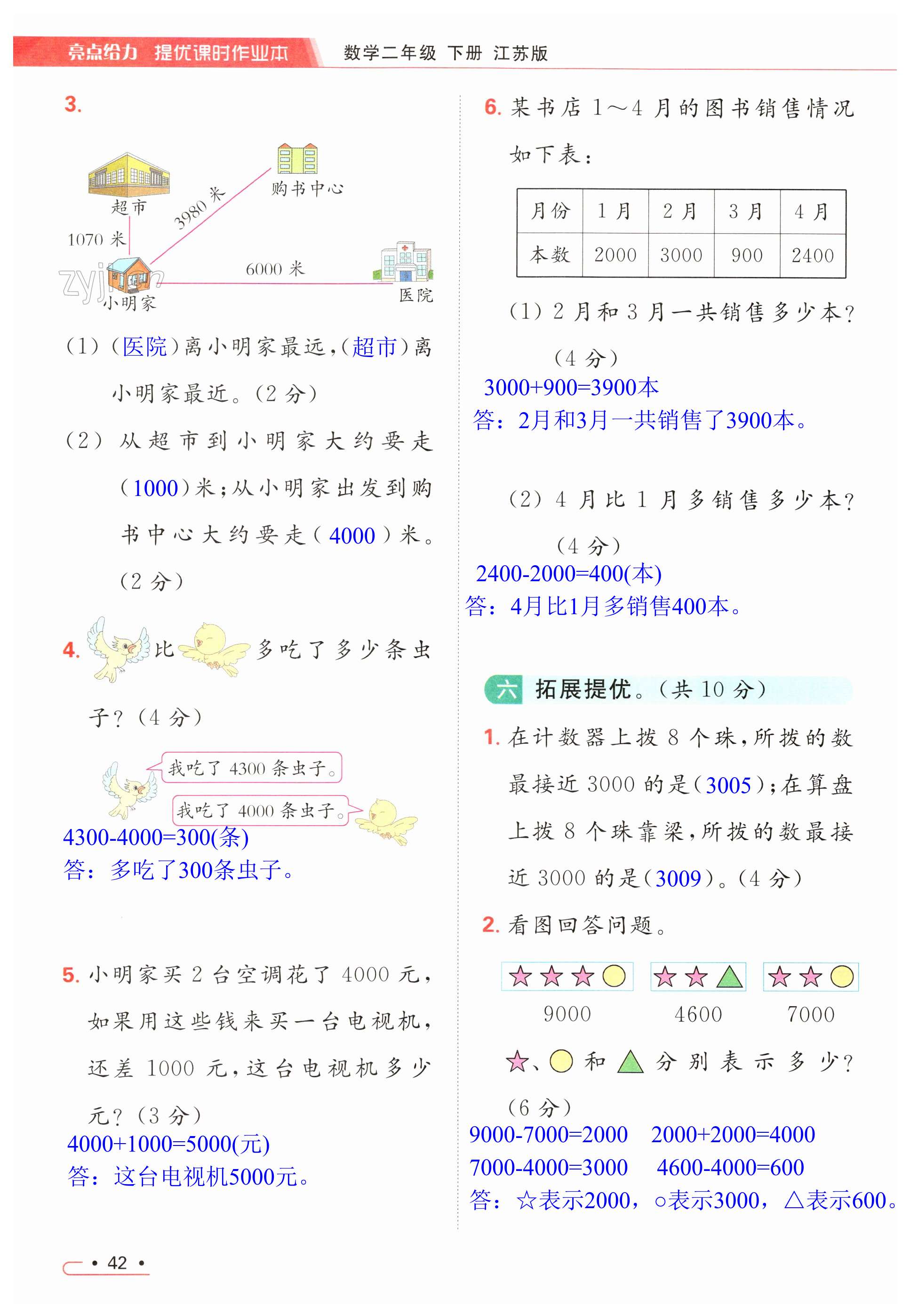 第42頁