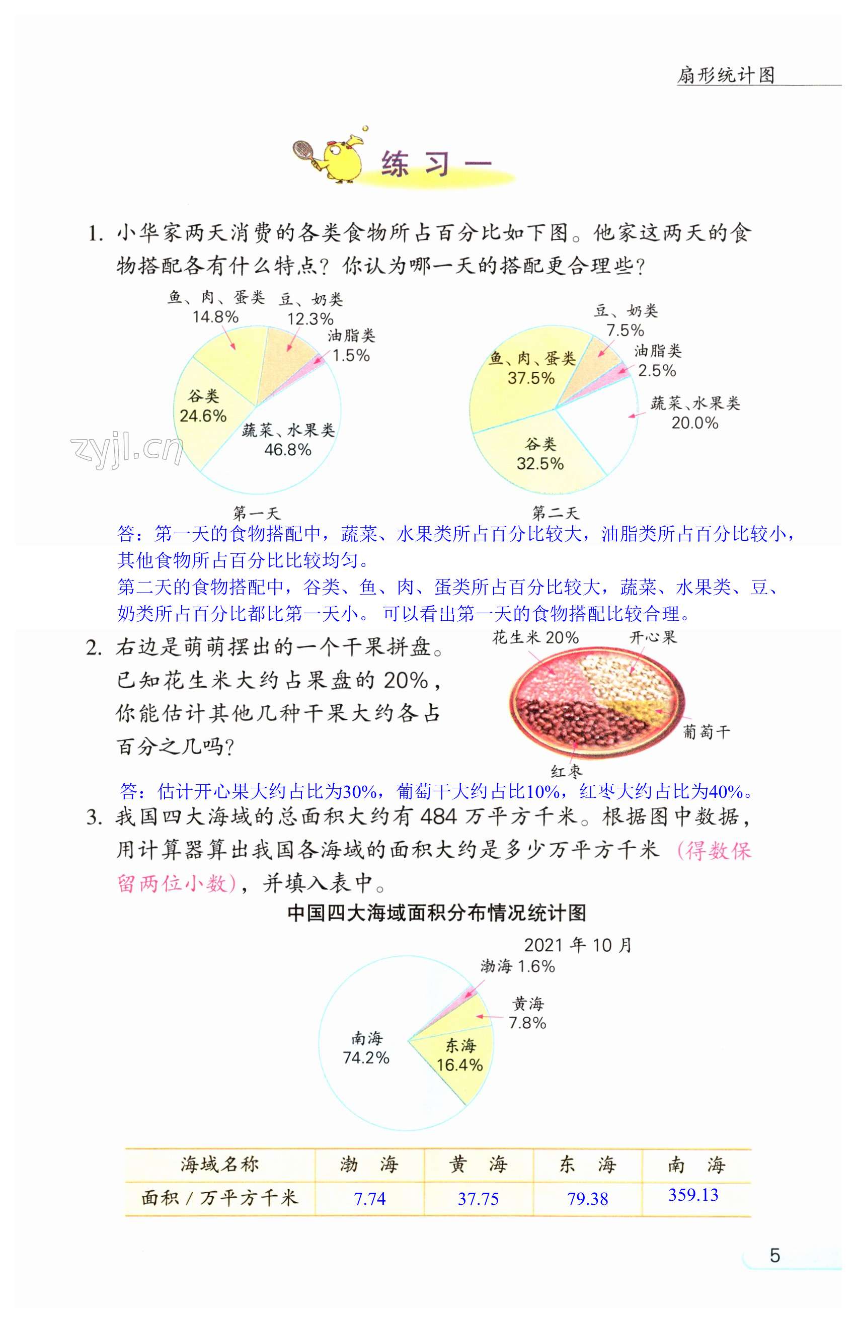 第5頁(yè)