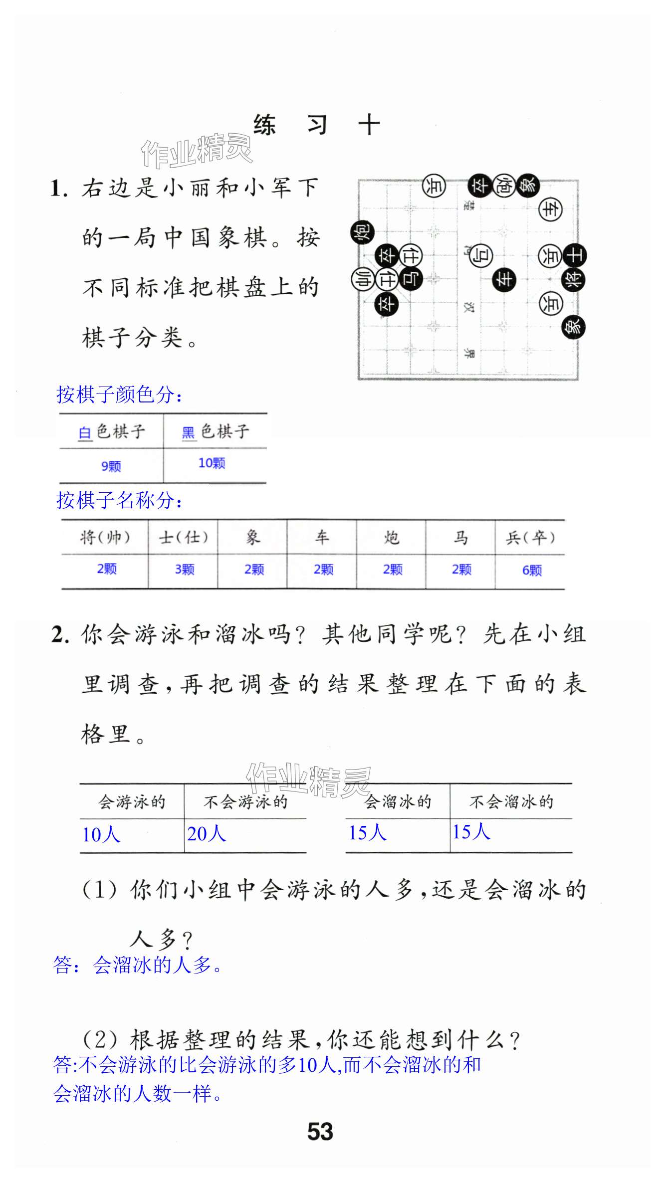 第53頁(yè)