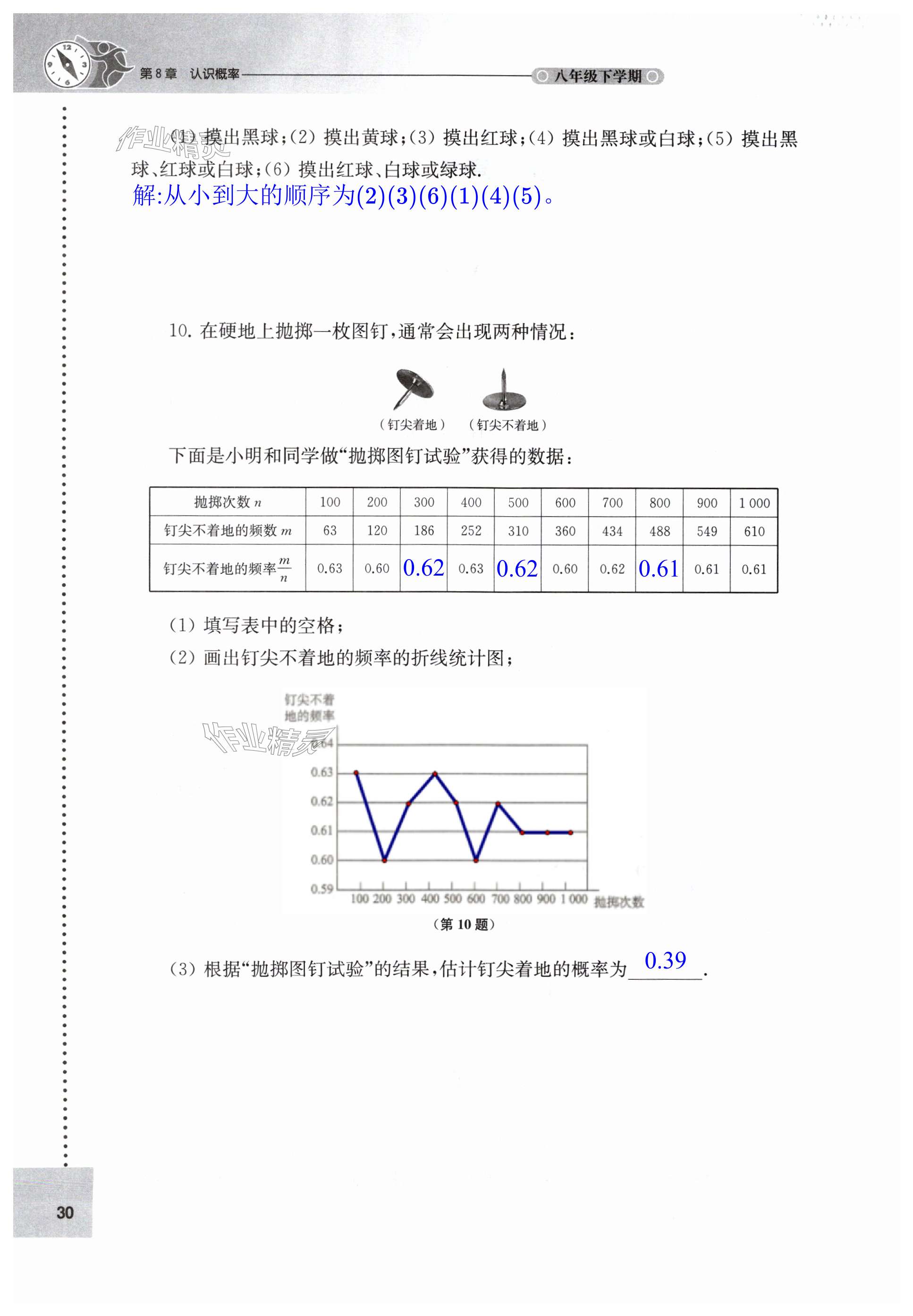 第30頁