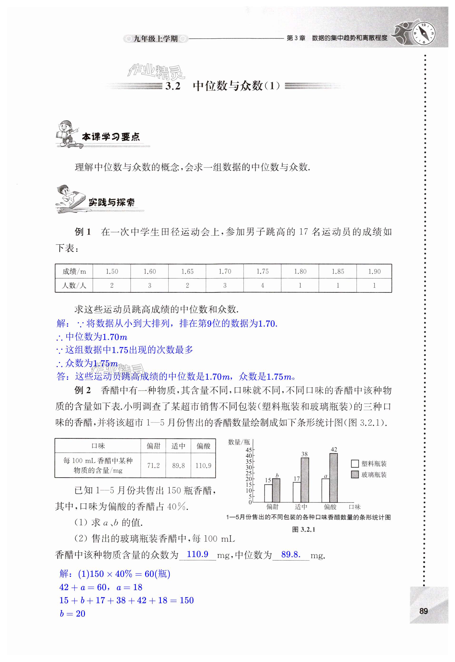 第89頁