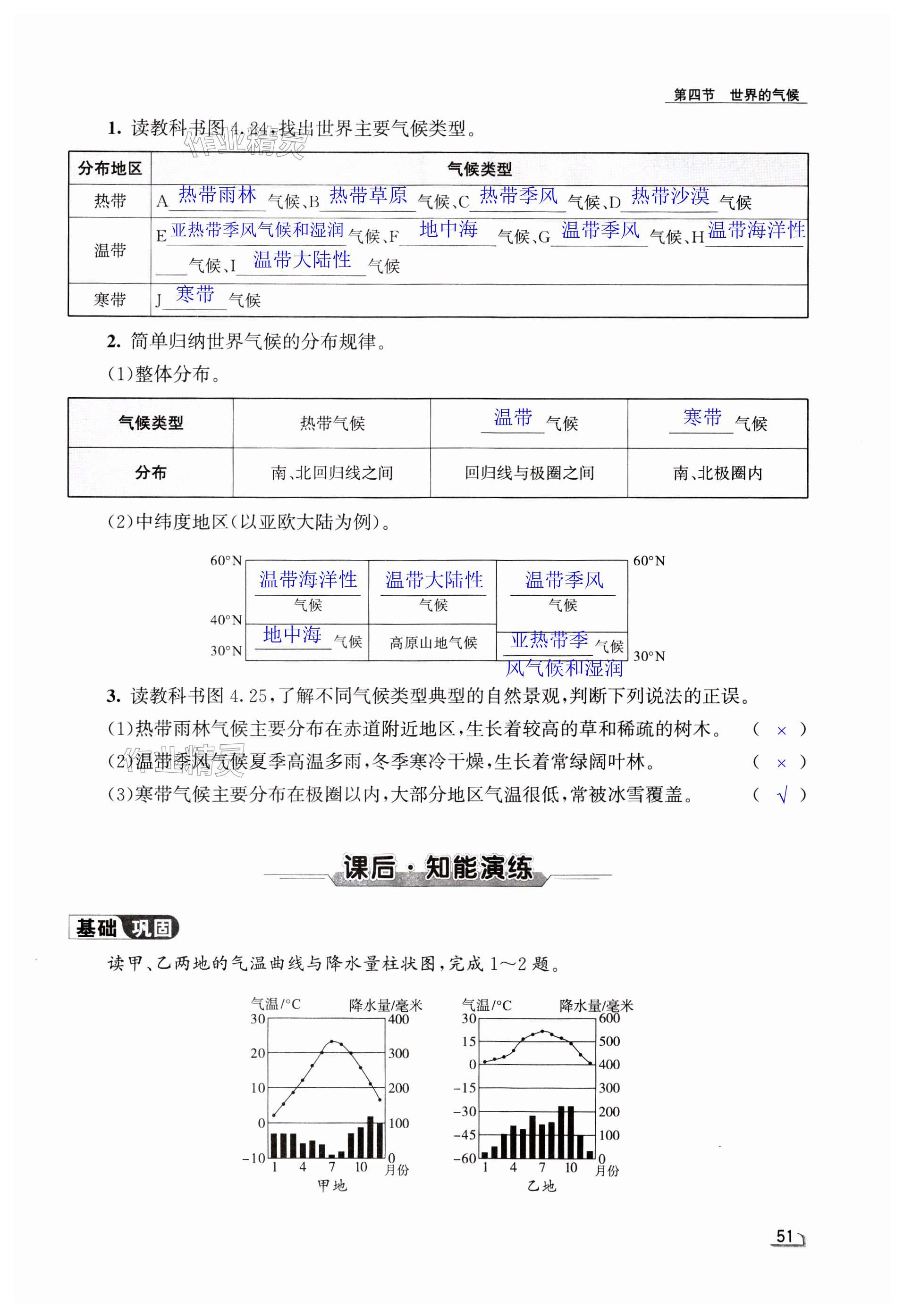 第51頁