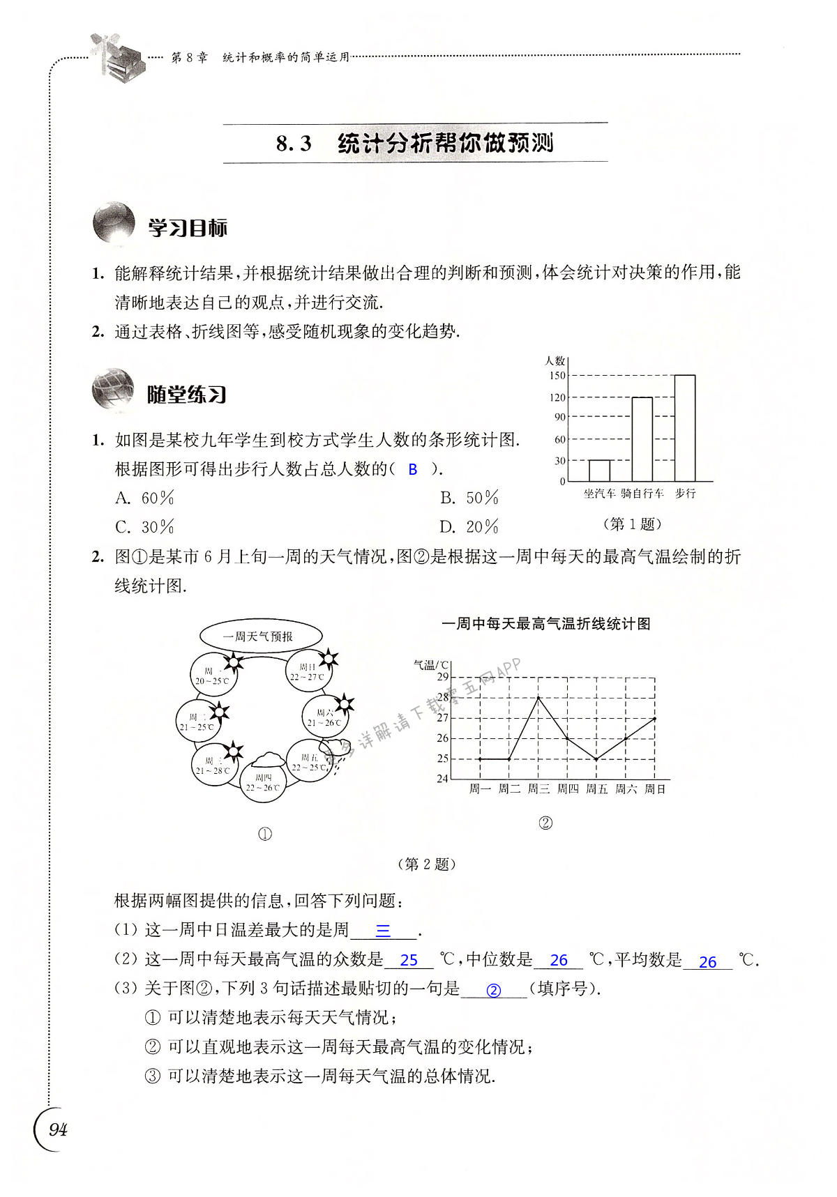 第94頁