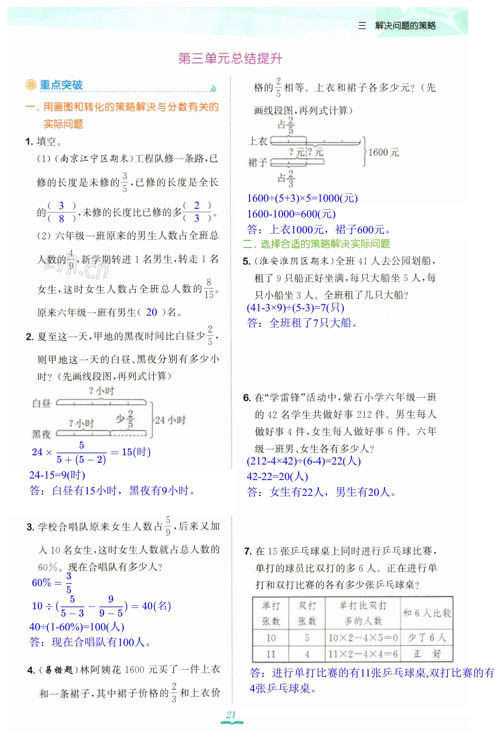 第21頁(yè)