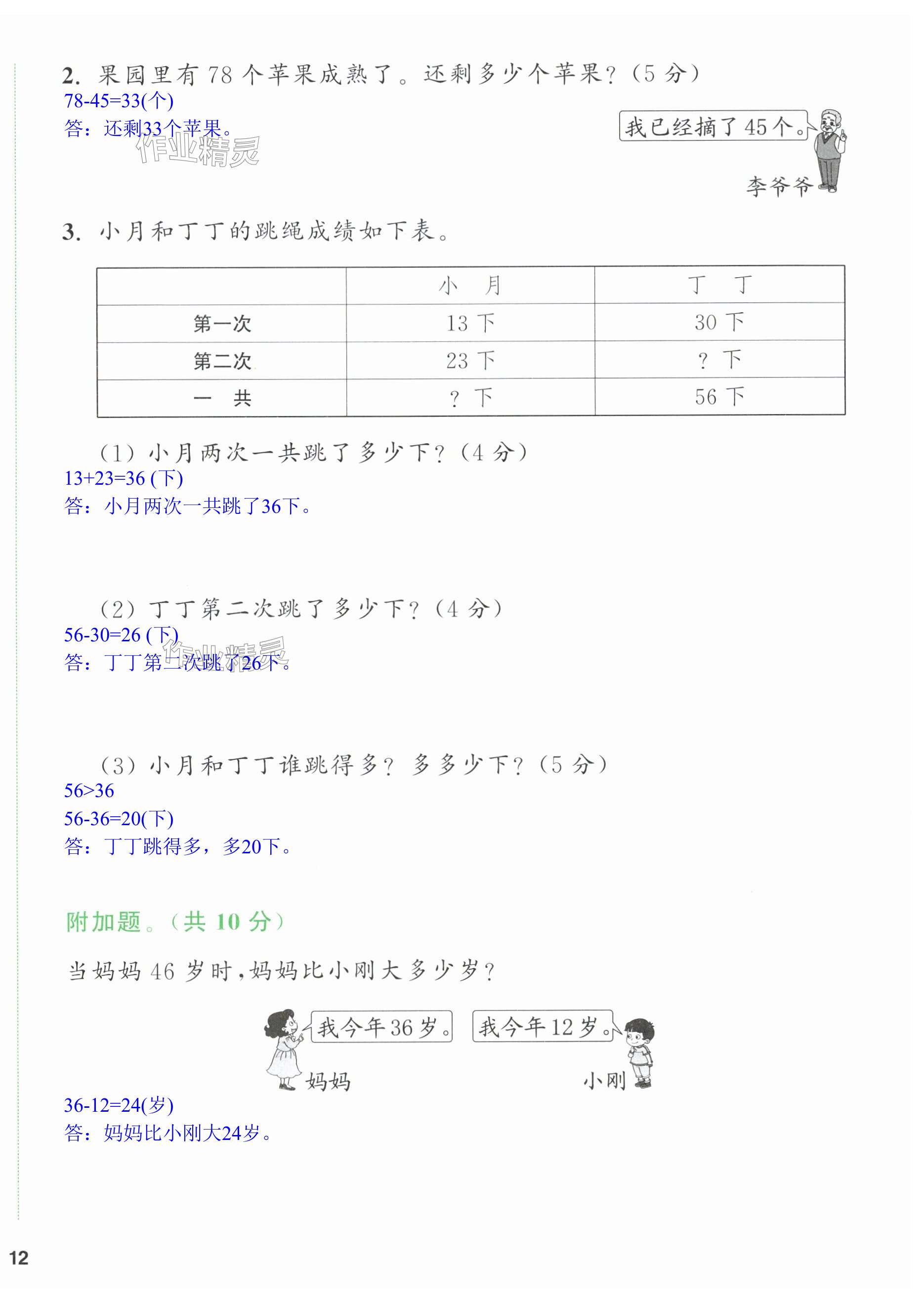 第24頁