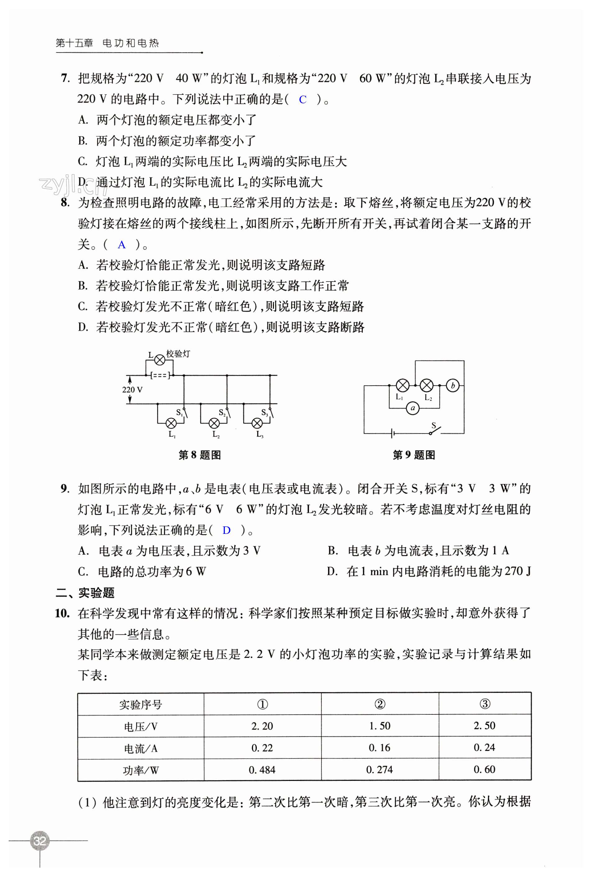 第32頁