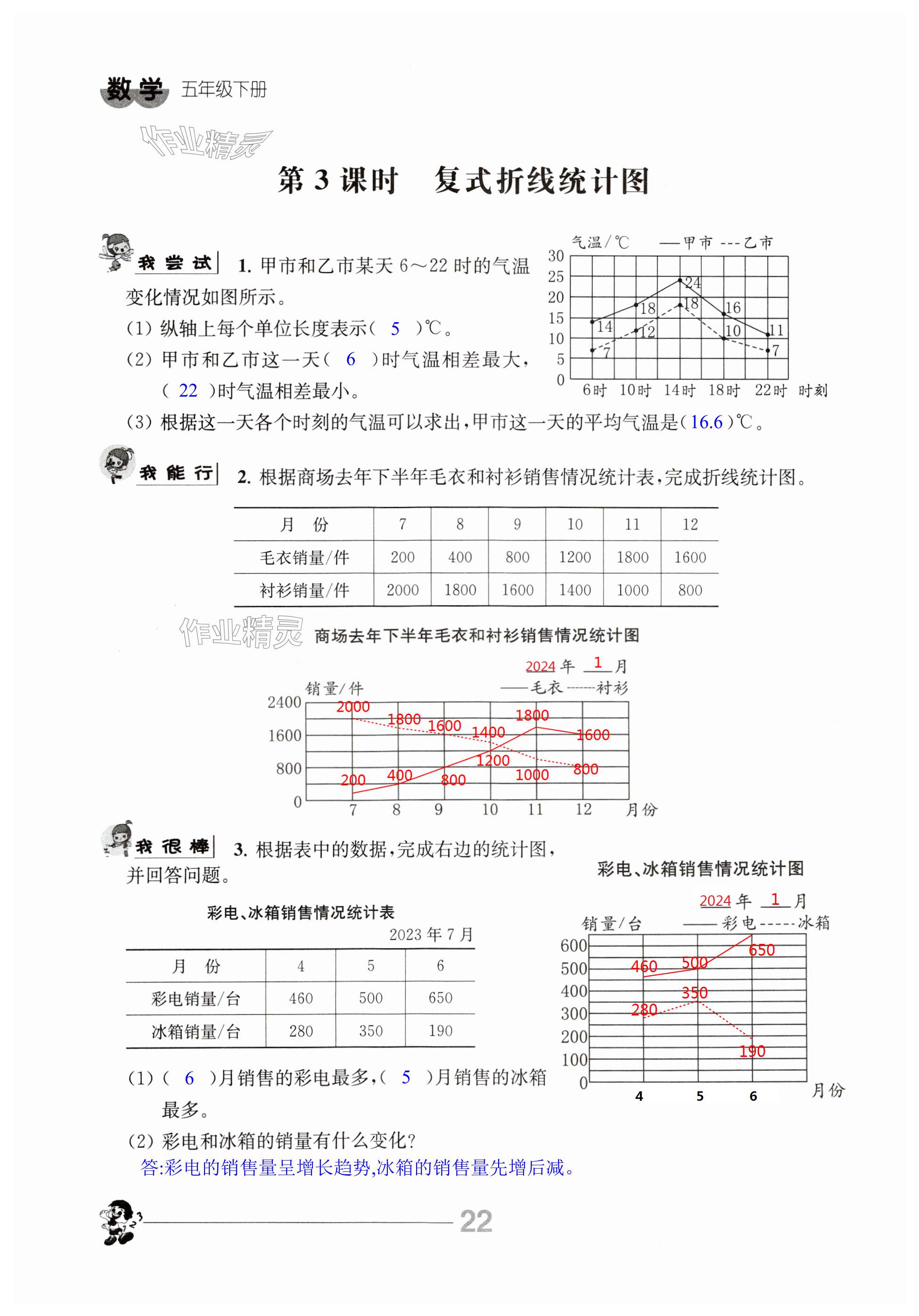 第22頁(yè)