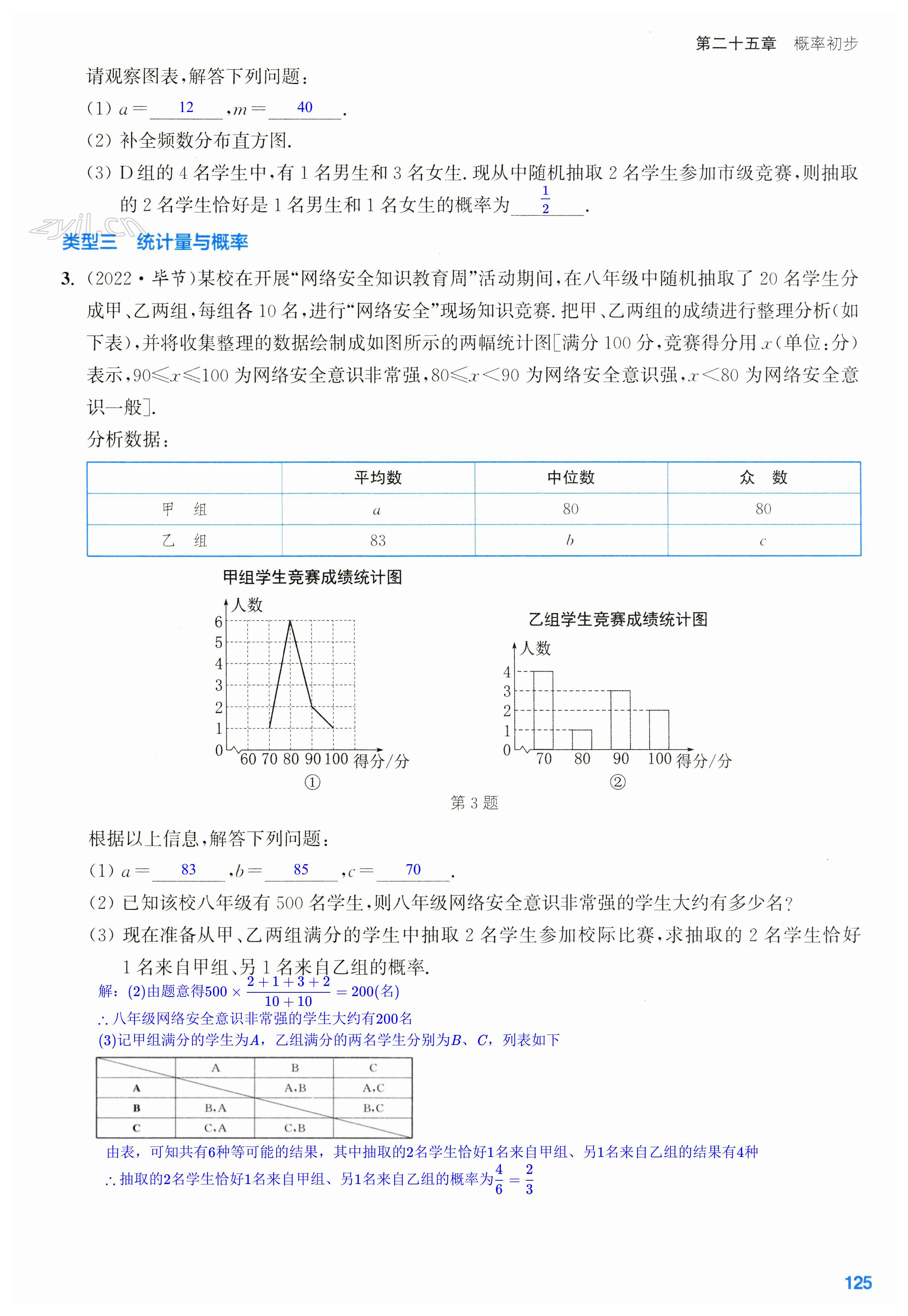 第125页