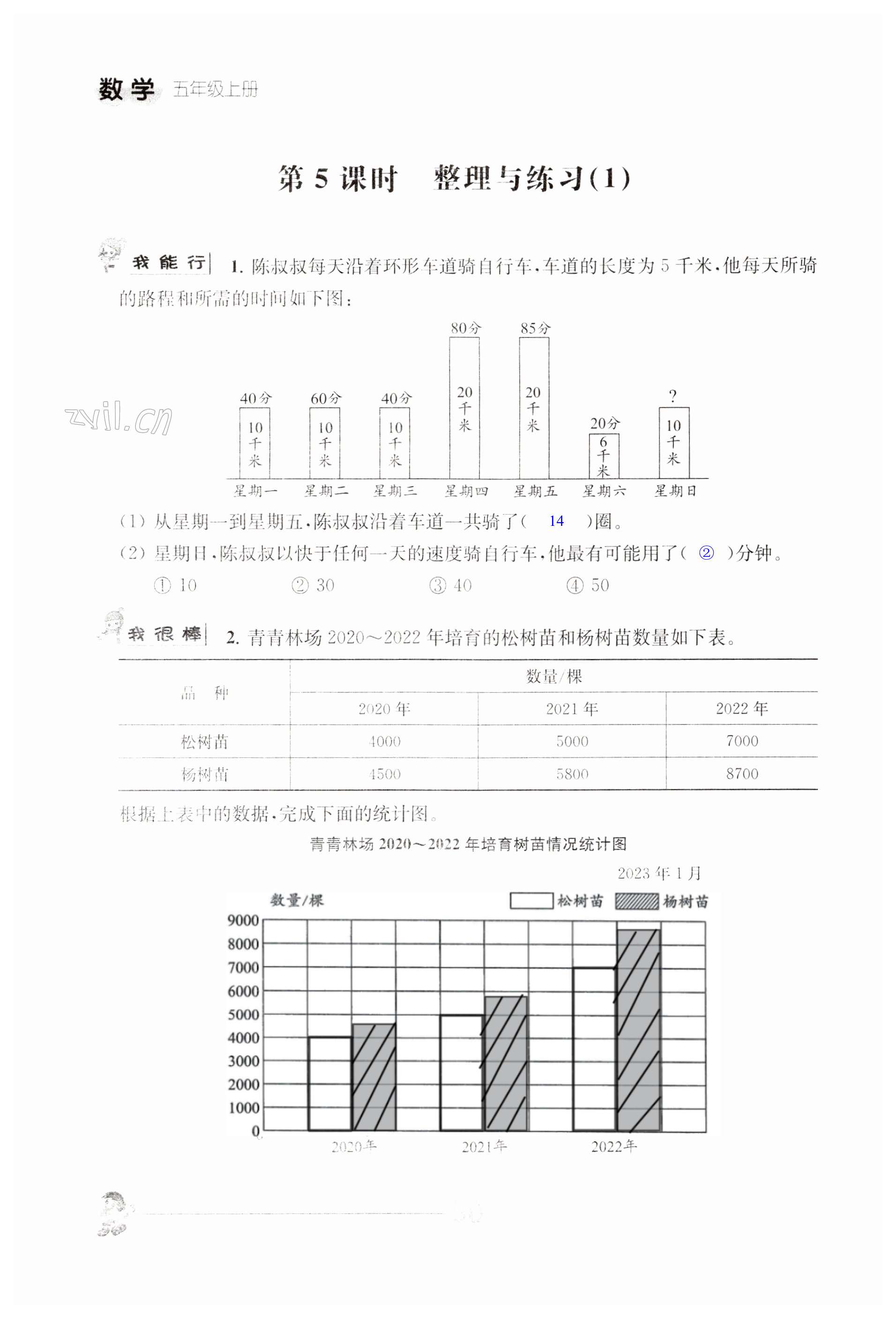 第90頁(yè)