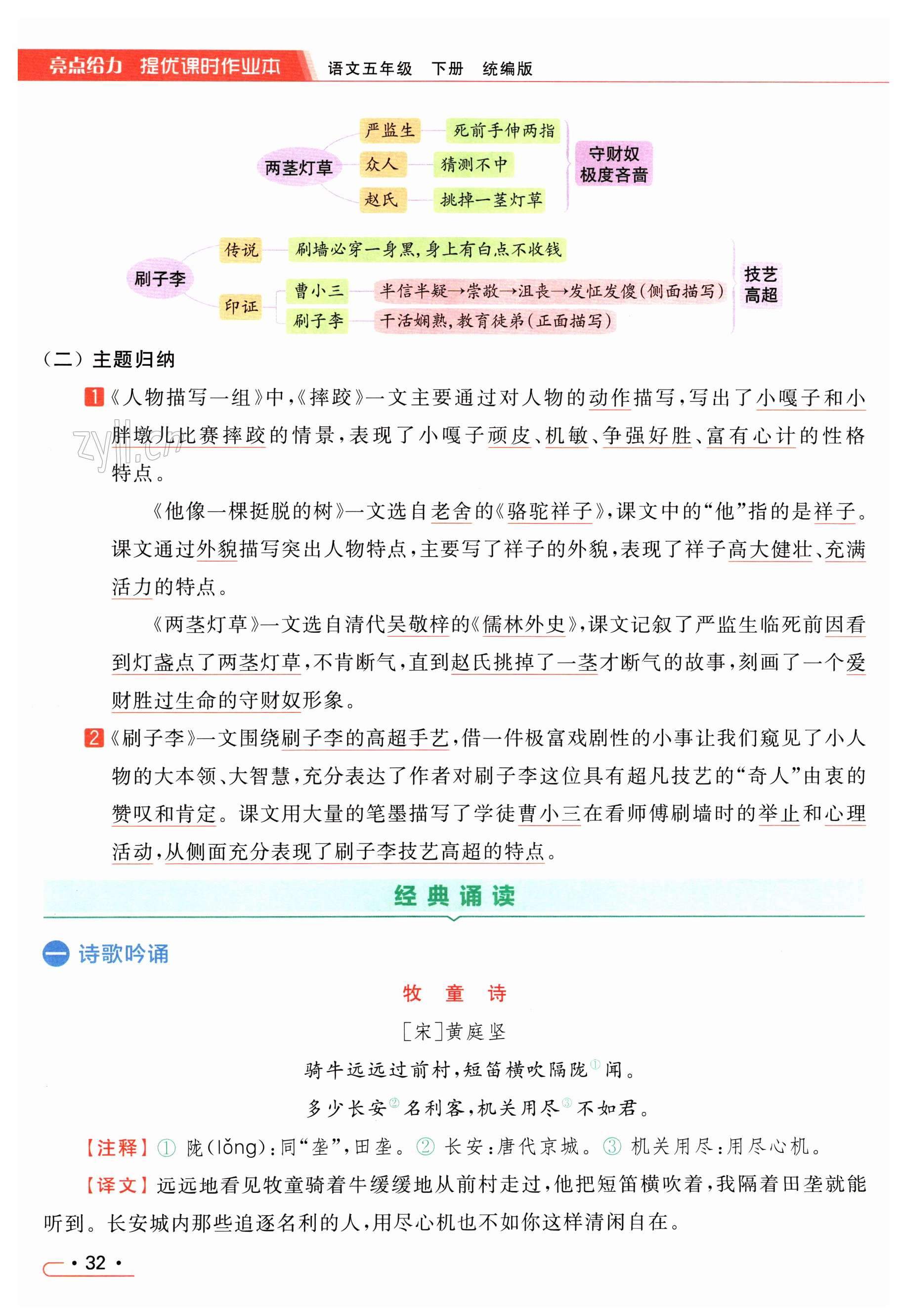 第32页