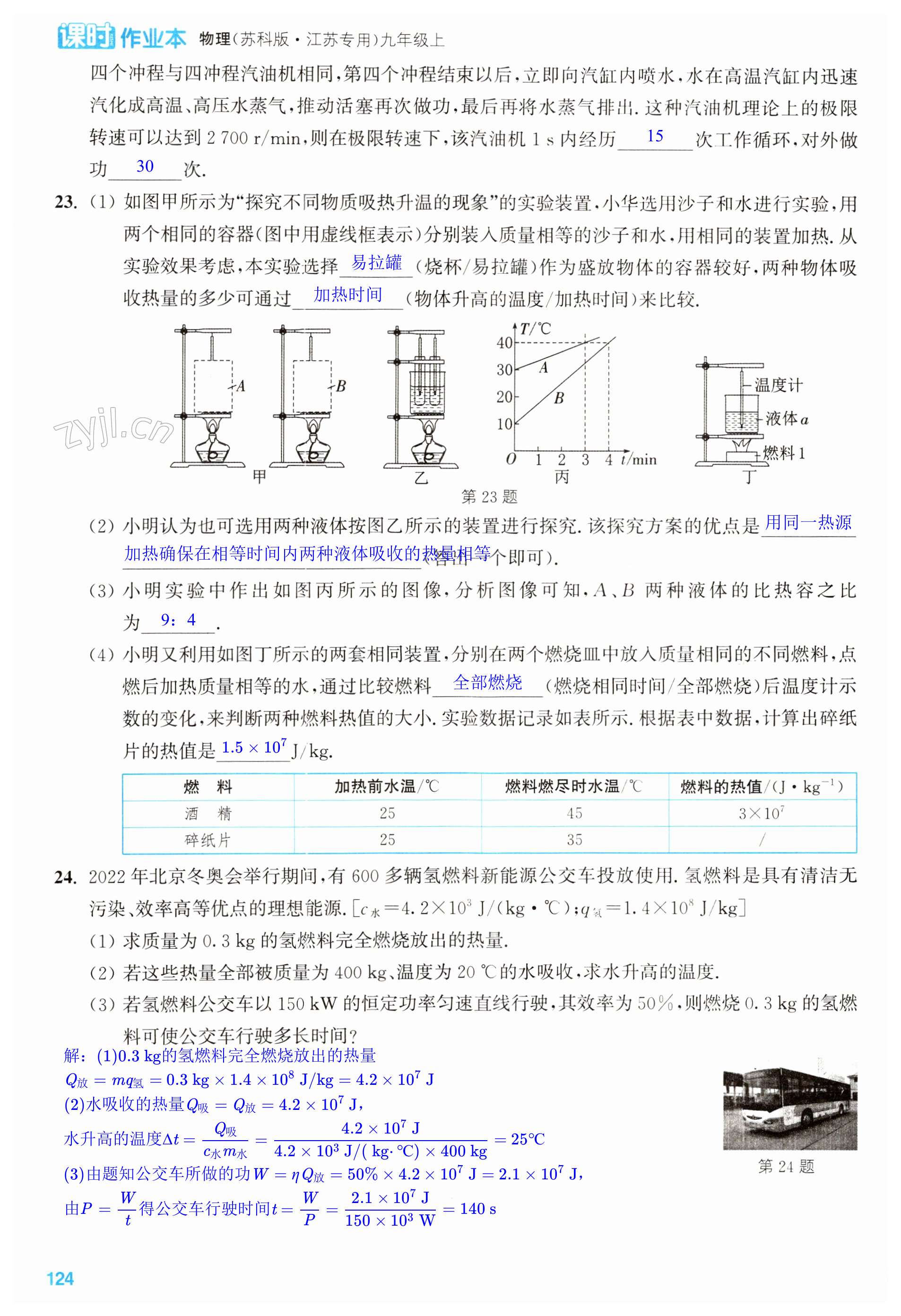 第124页