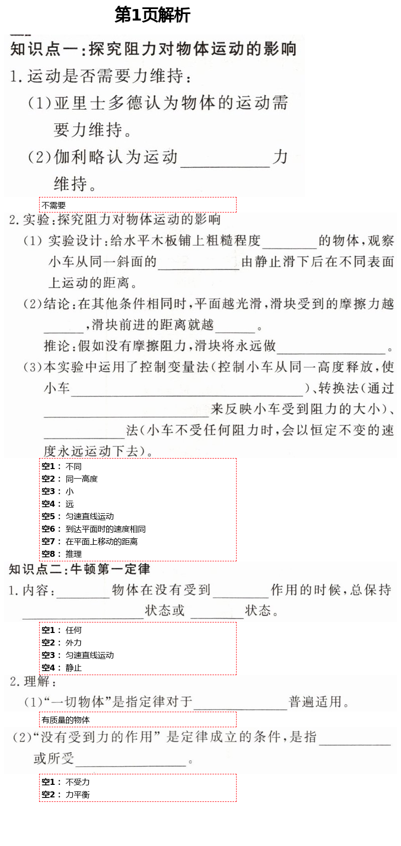 2021年初中物理练习加过关八年级下册沪科版 第1页