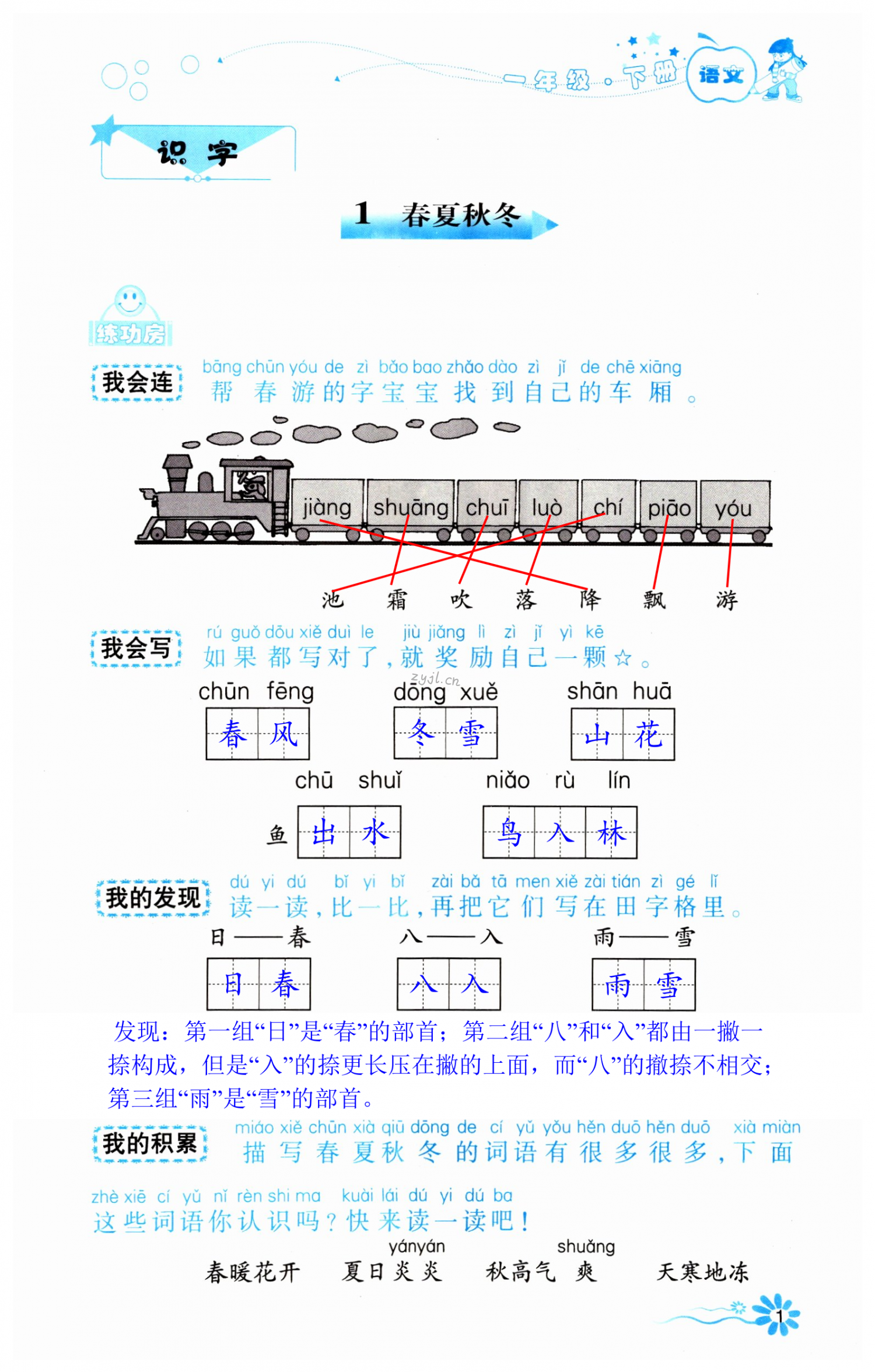 2022年自主學(xué)習(xí)指導(dǎo)課程一年級(jí)語文下冊(cè)人教版 第1頁(yè)