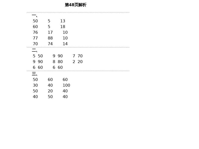 2021年云南省標(biāo)準(zhǔn)教輔同步指導(dǎo)訓(xùn)練與檢測一年級數(shù)學(xué)下冊人教版 參考答案第24頁