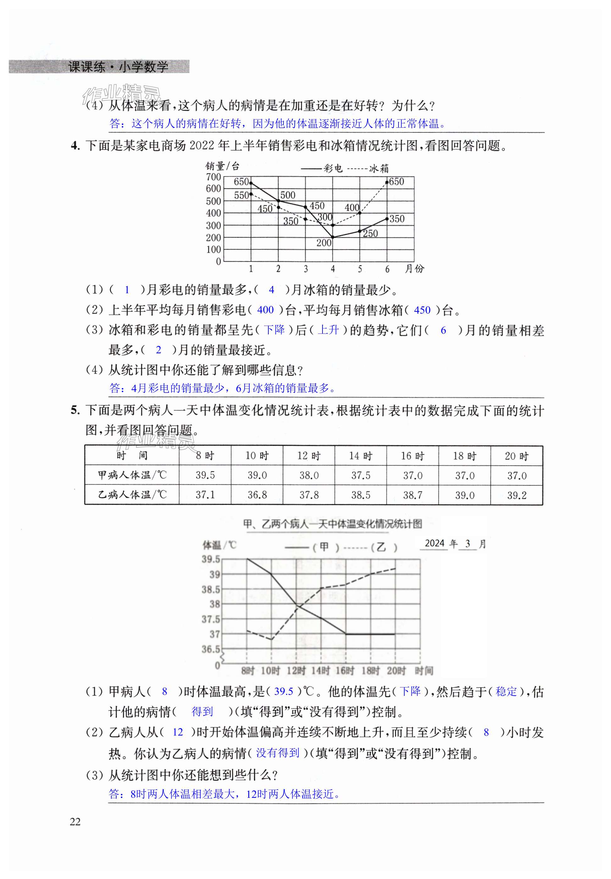 第22頁