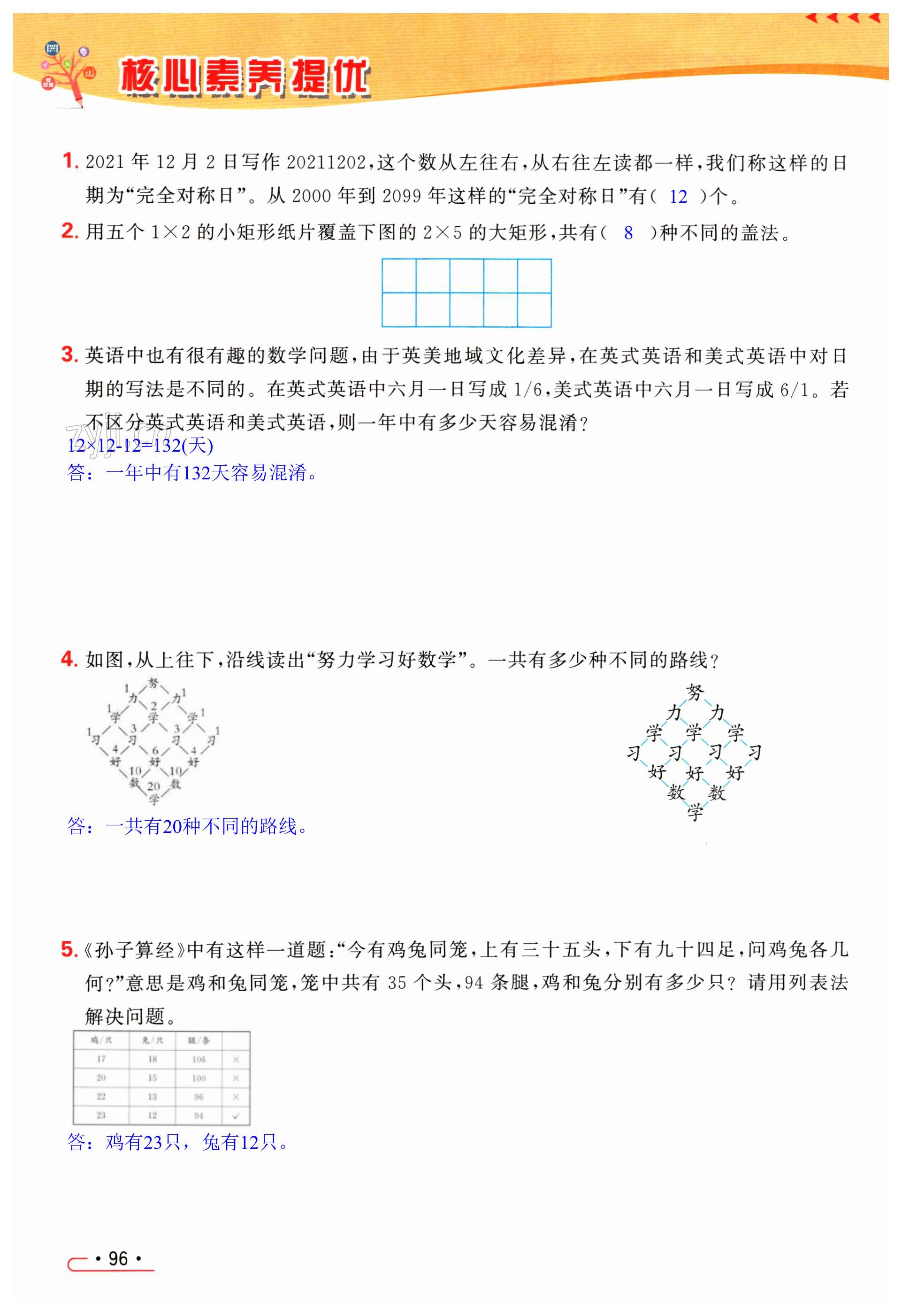 第96页