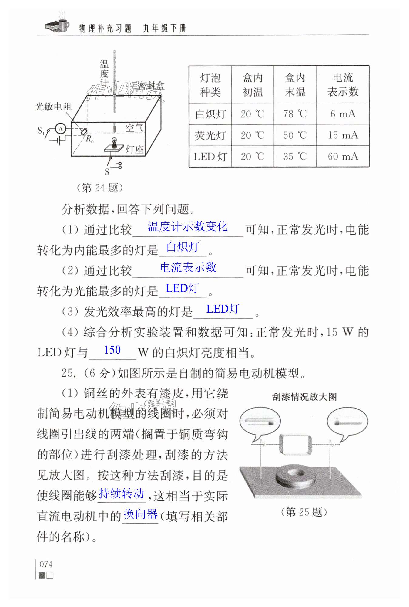 第74页