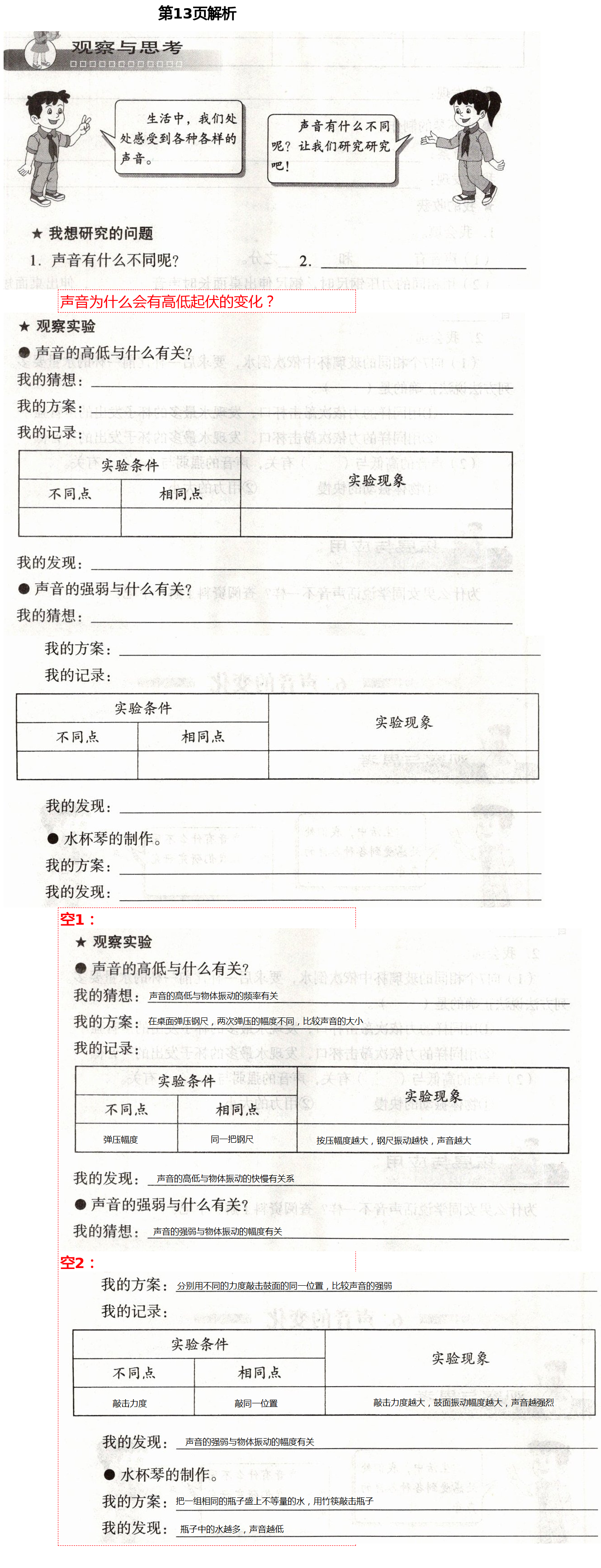 2021年自主学习指导课程四年级科学下册青岛版 第13页