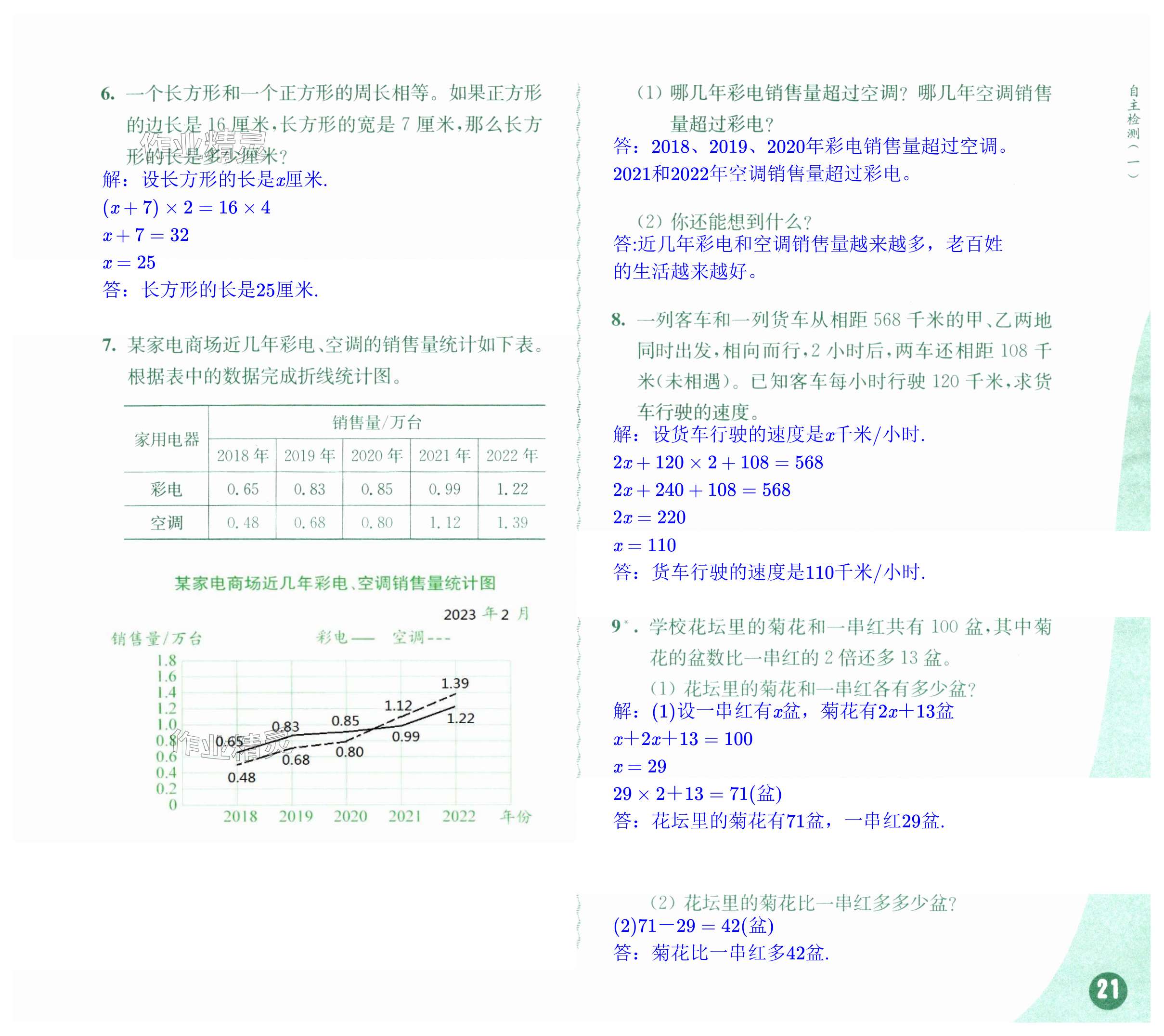 第21頁