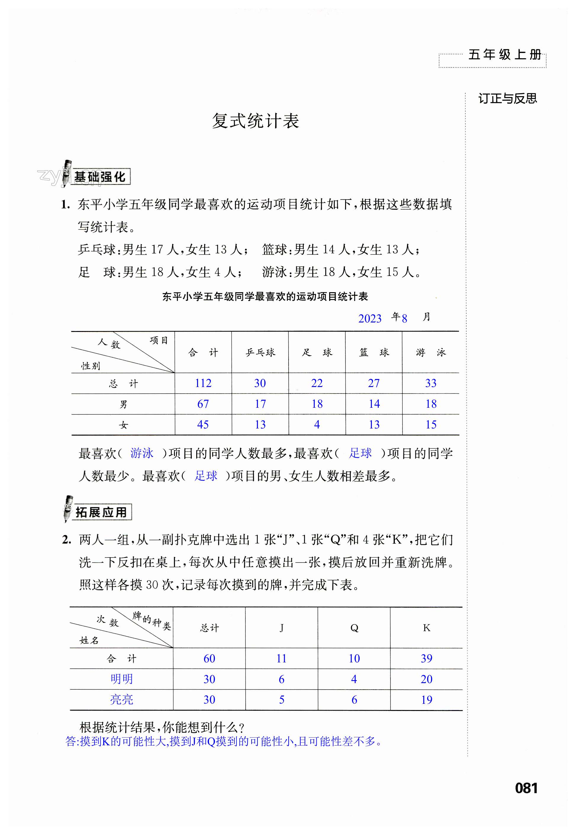 第81頁