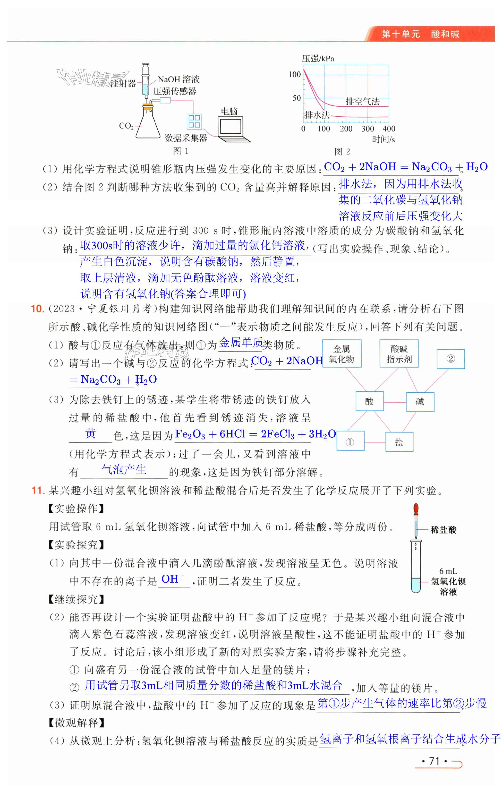 第71页