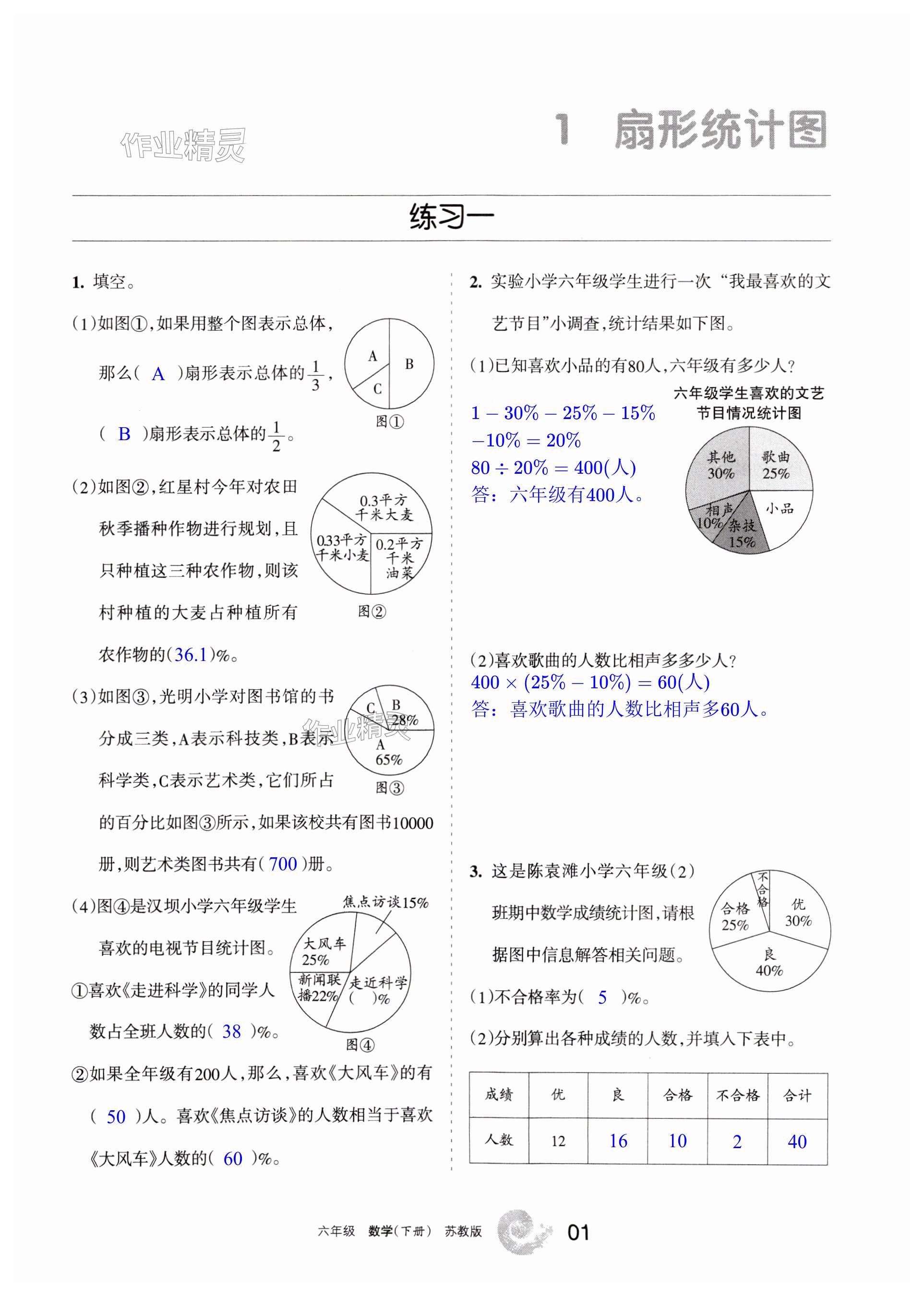 2024年学习之友六年级数学下册苏教版 第1页