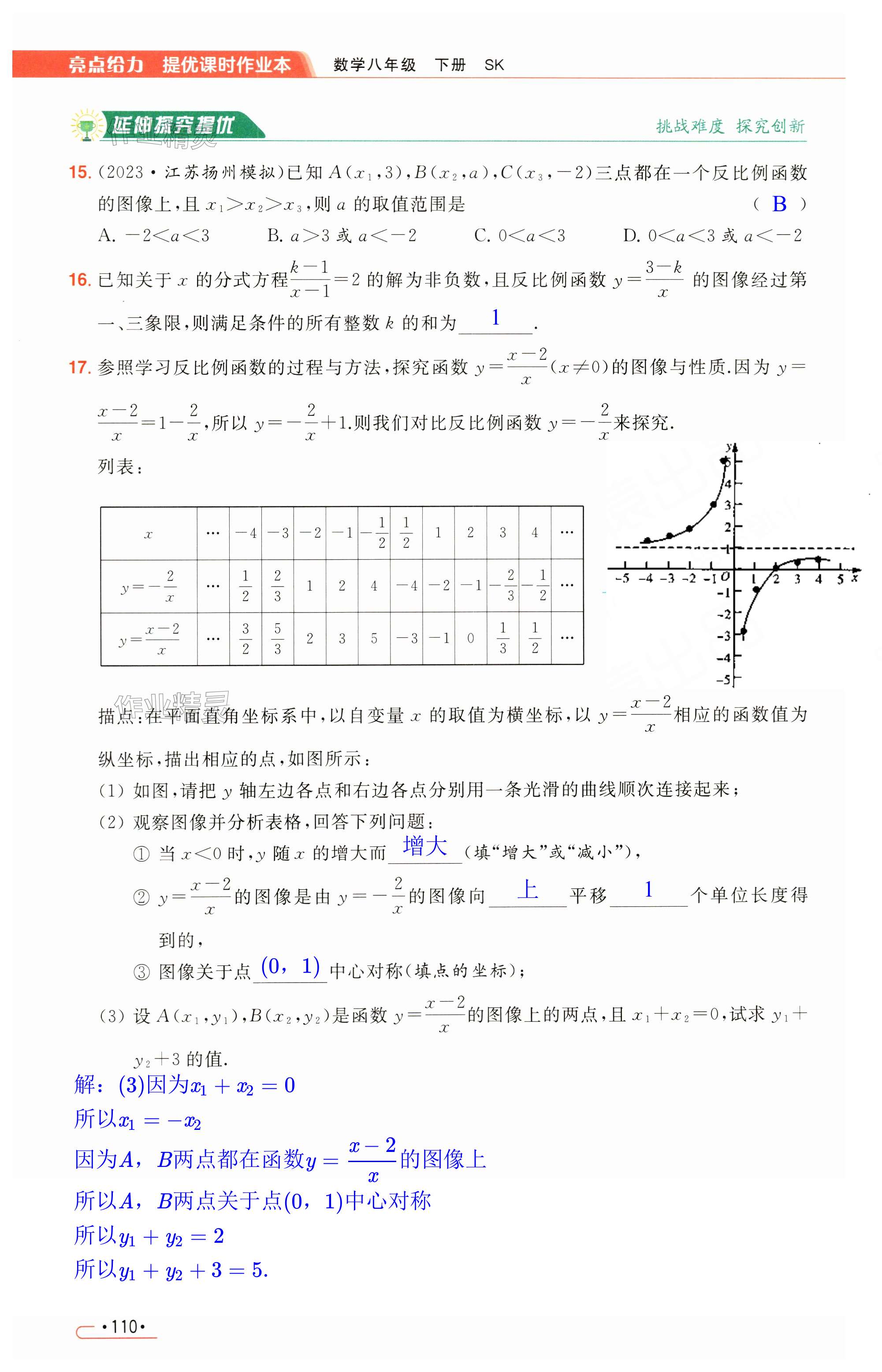 第110页