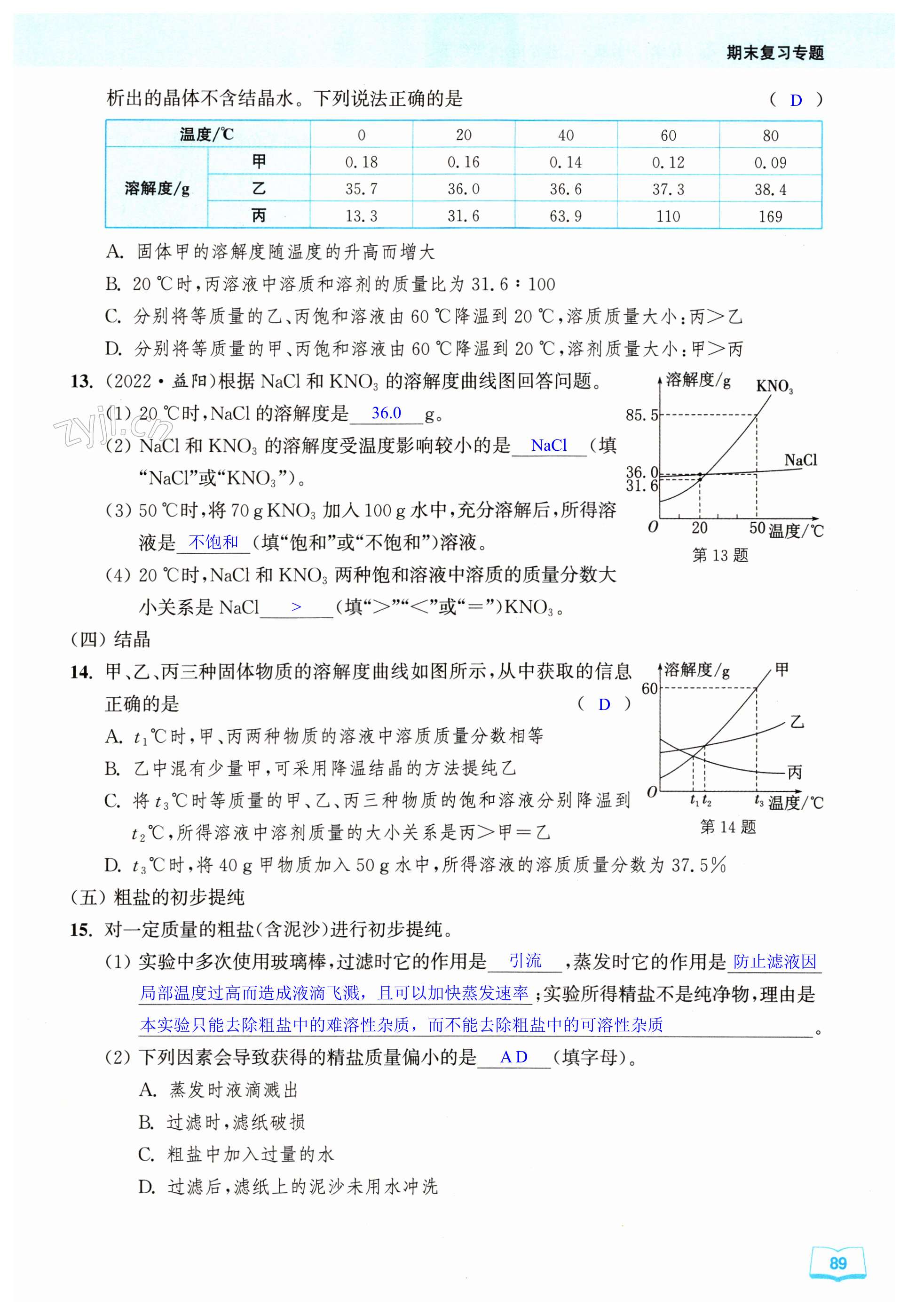 第89页