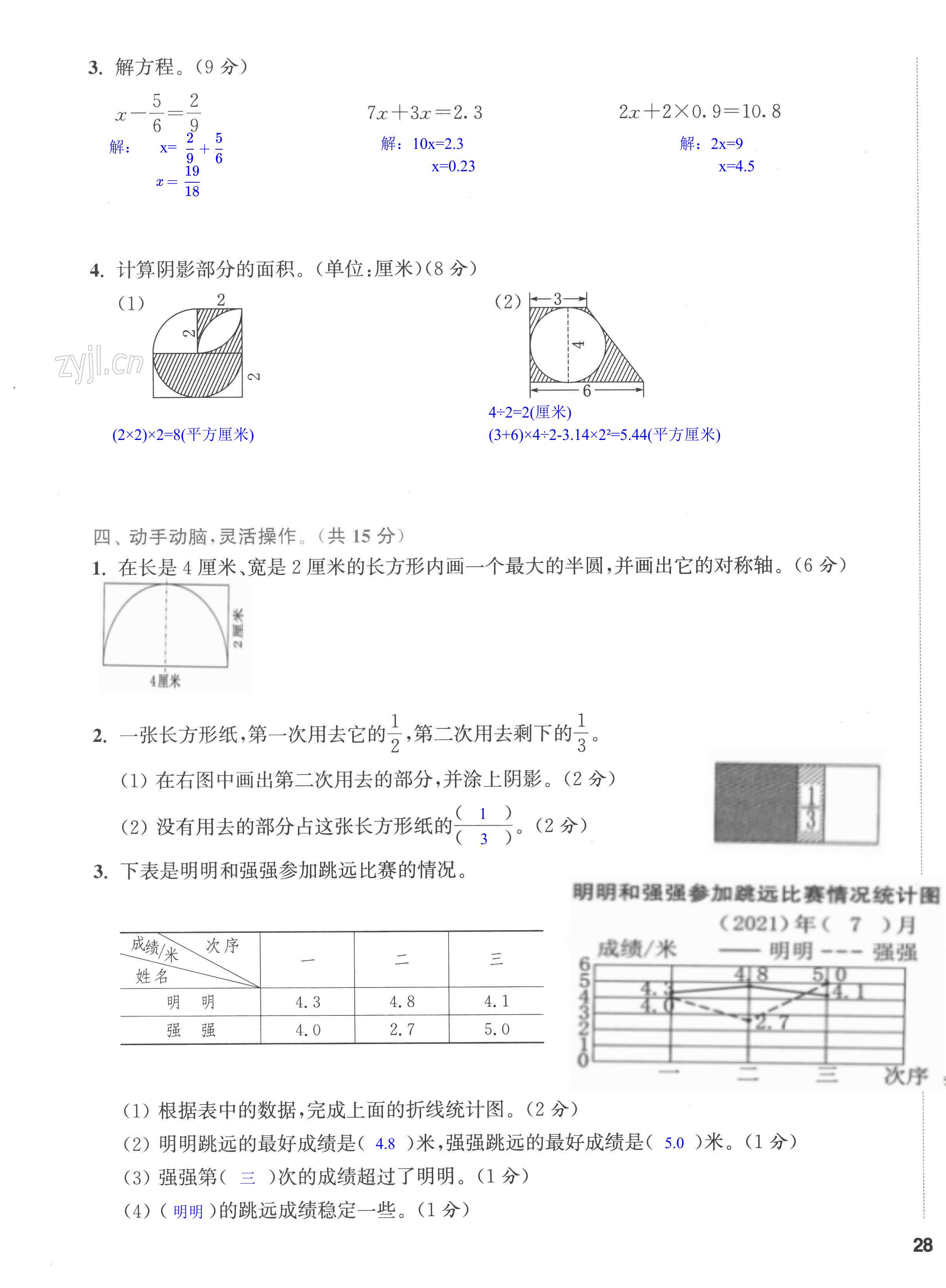 第55頁