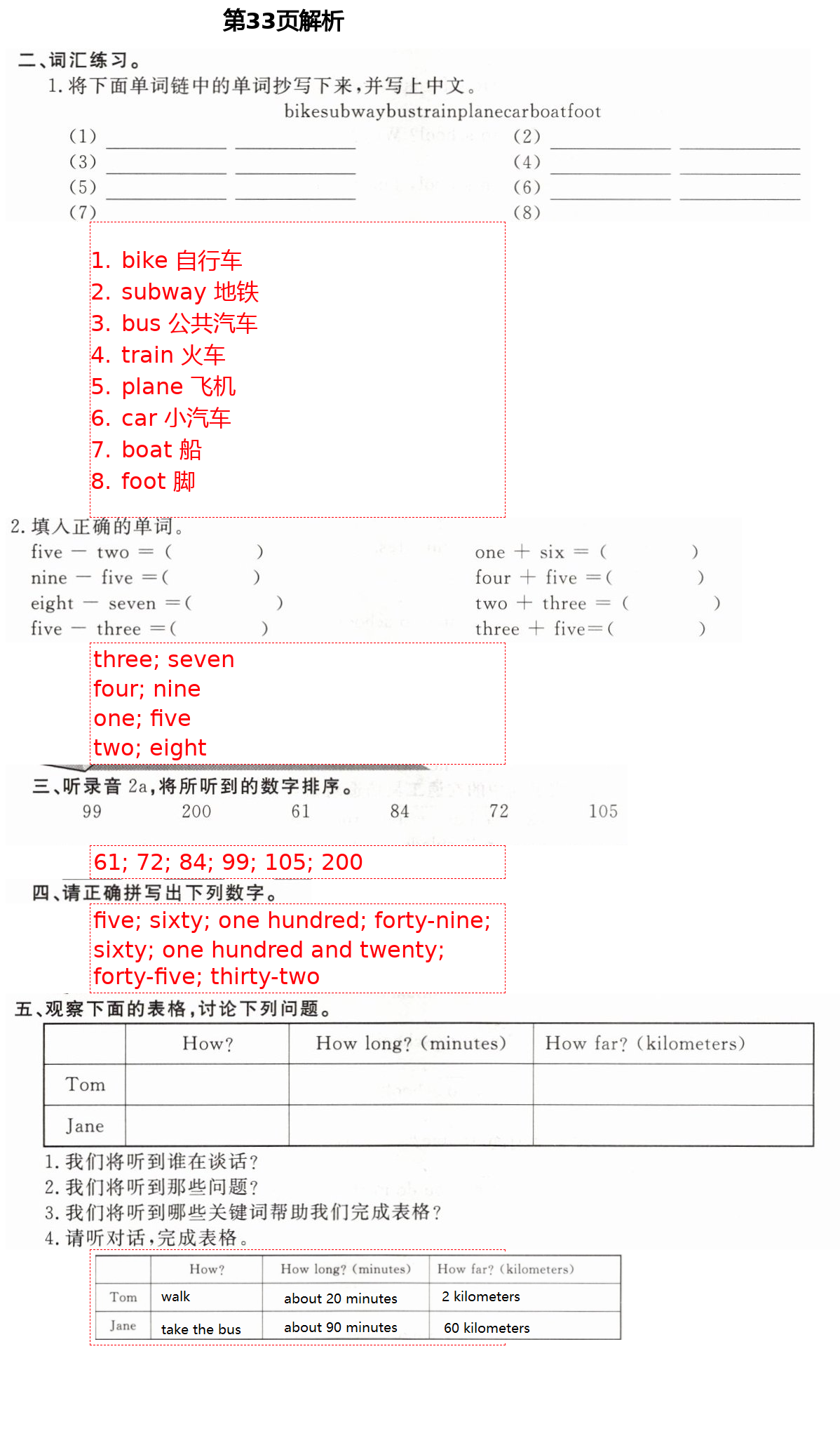 2021年精確制導(dǎo)七年級(jí)英語(yǔ)下冊(cè)人教版 第33頁(yè)