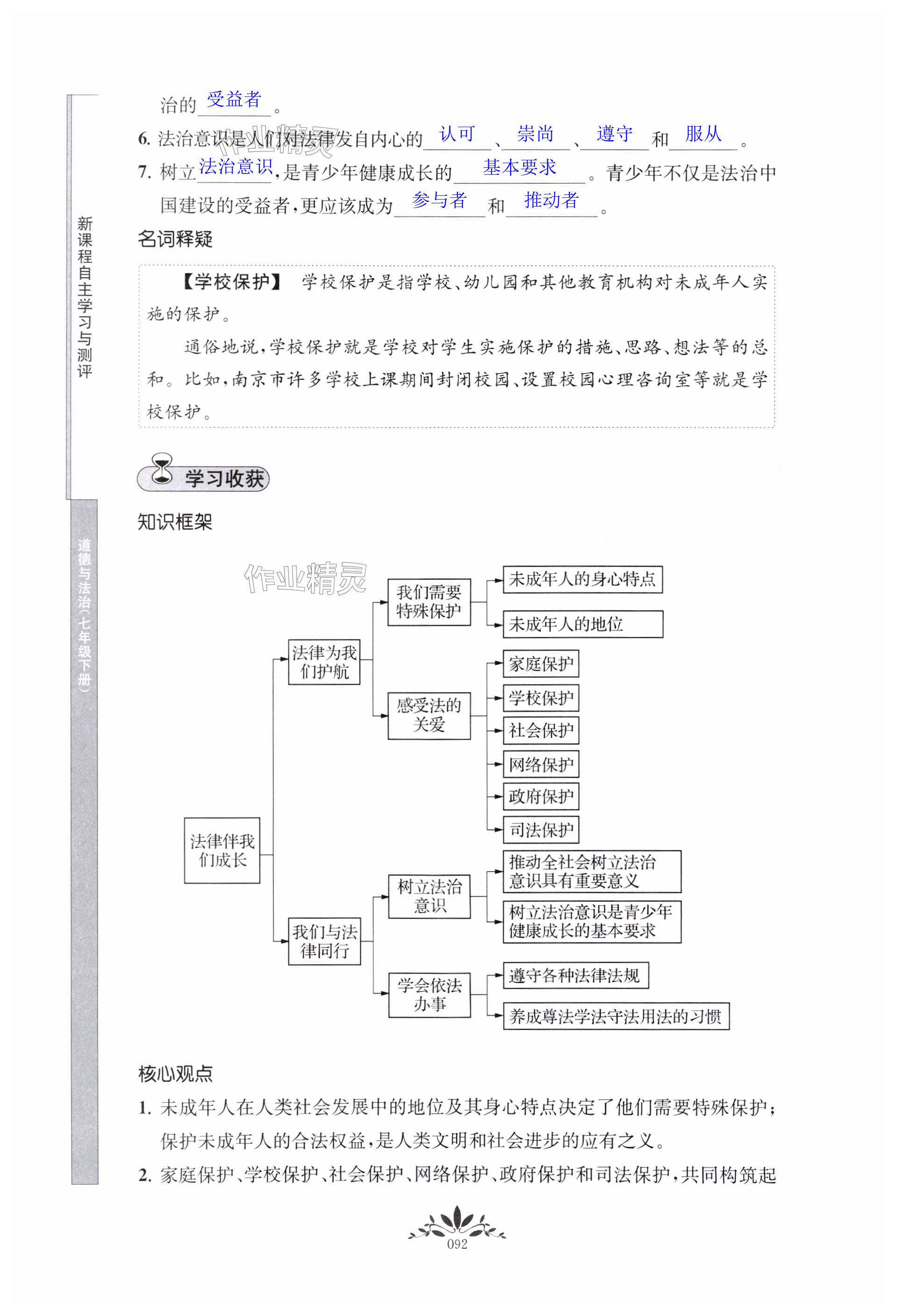 第92頁