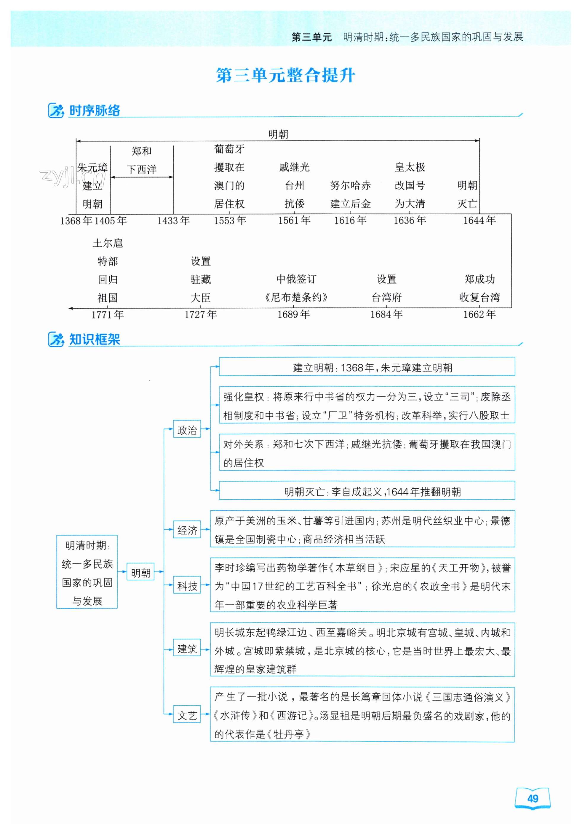 第49页