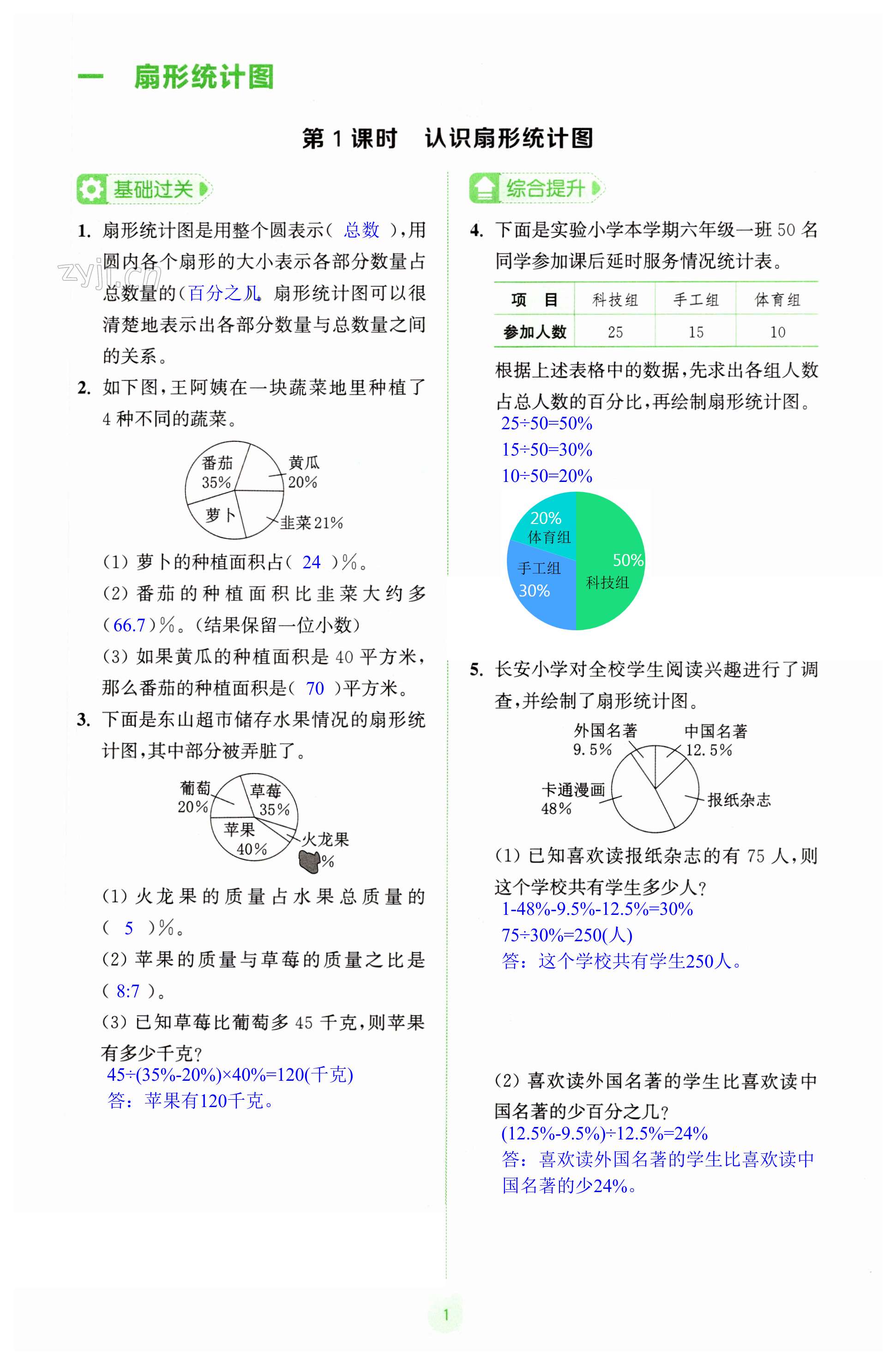 2023年金鑰匙課時學案作業(yè)本六年級數(shù)學下冊江蘇版 第1頁