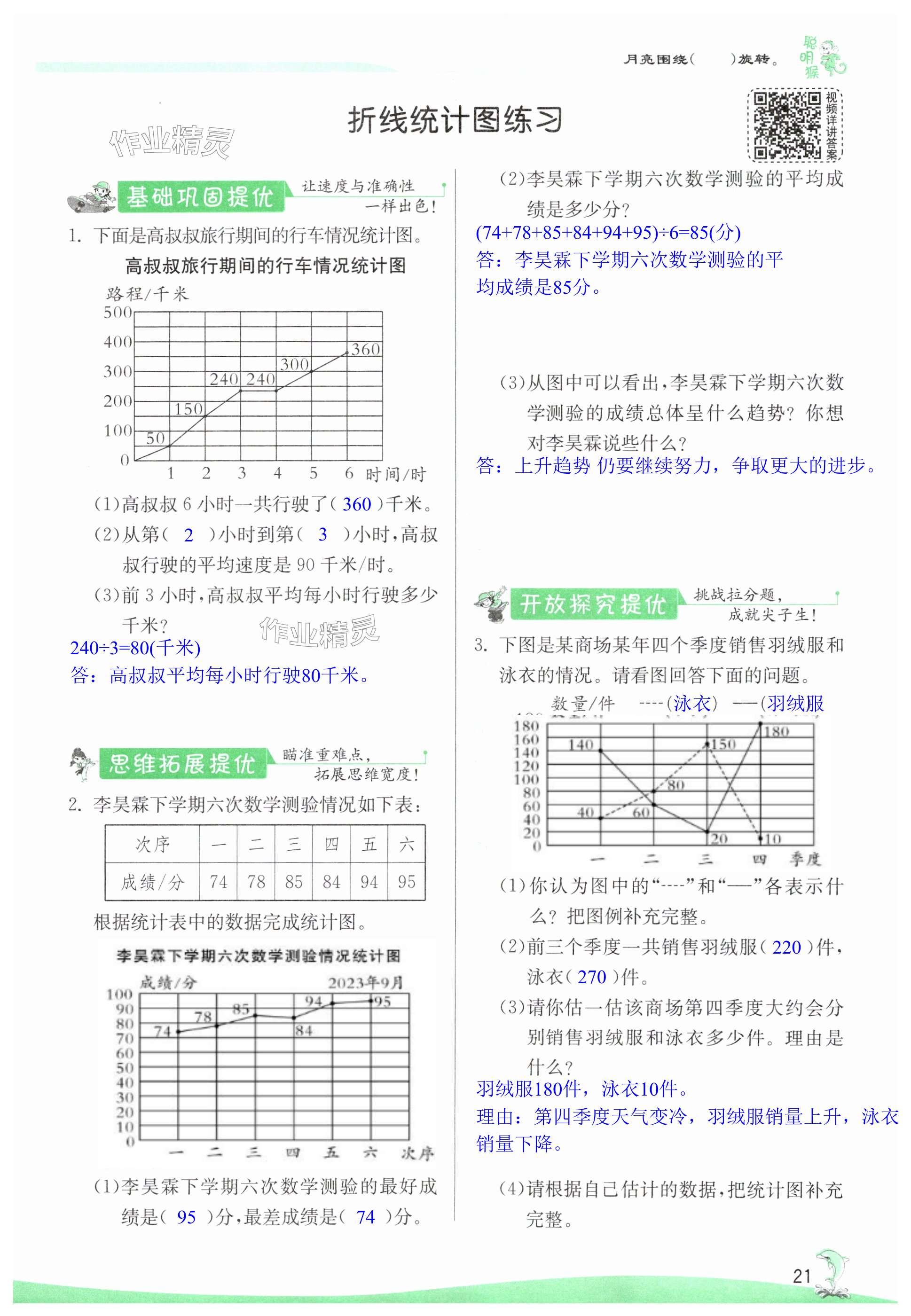 第21頁(yè)