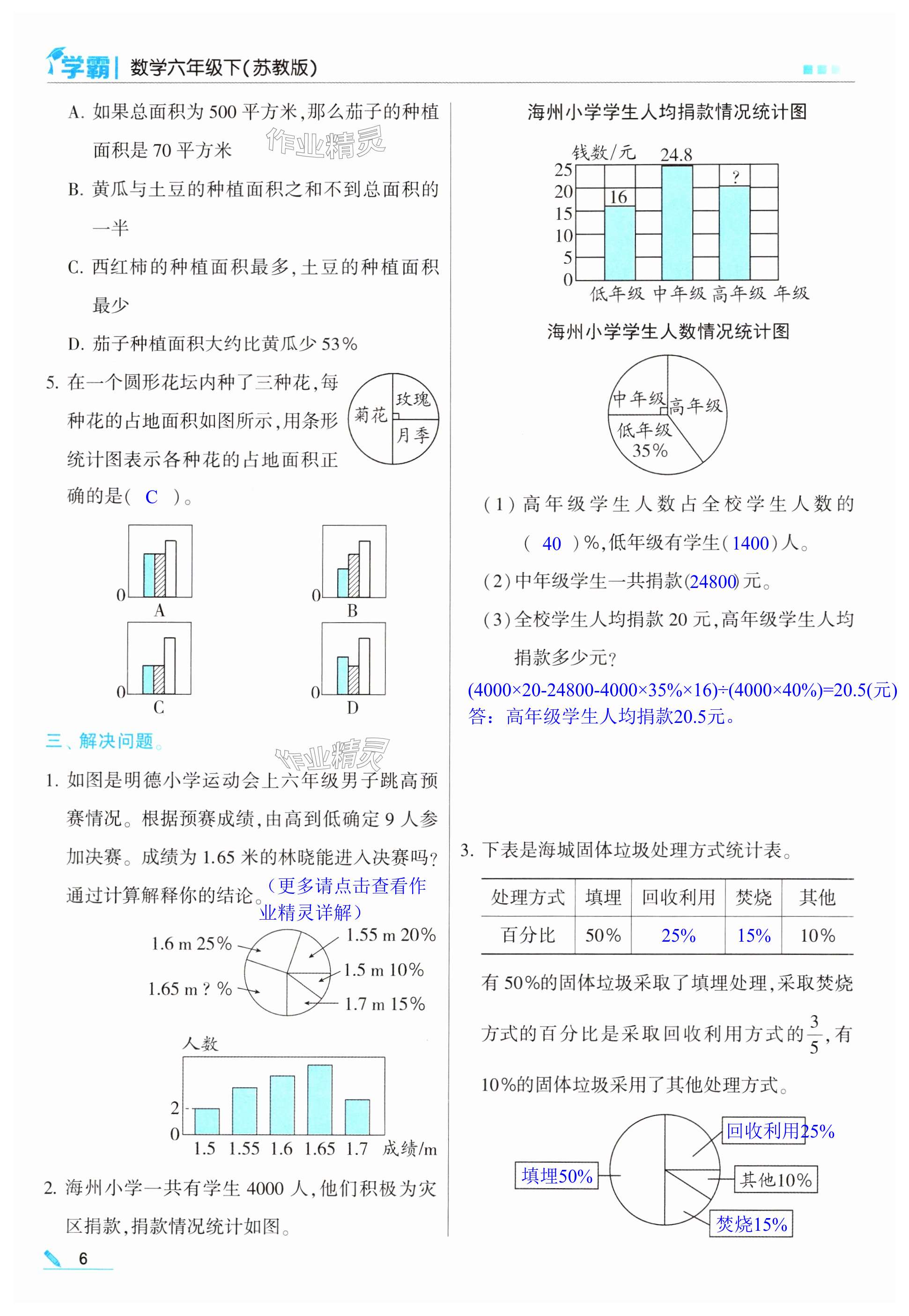 第6頁