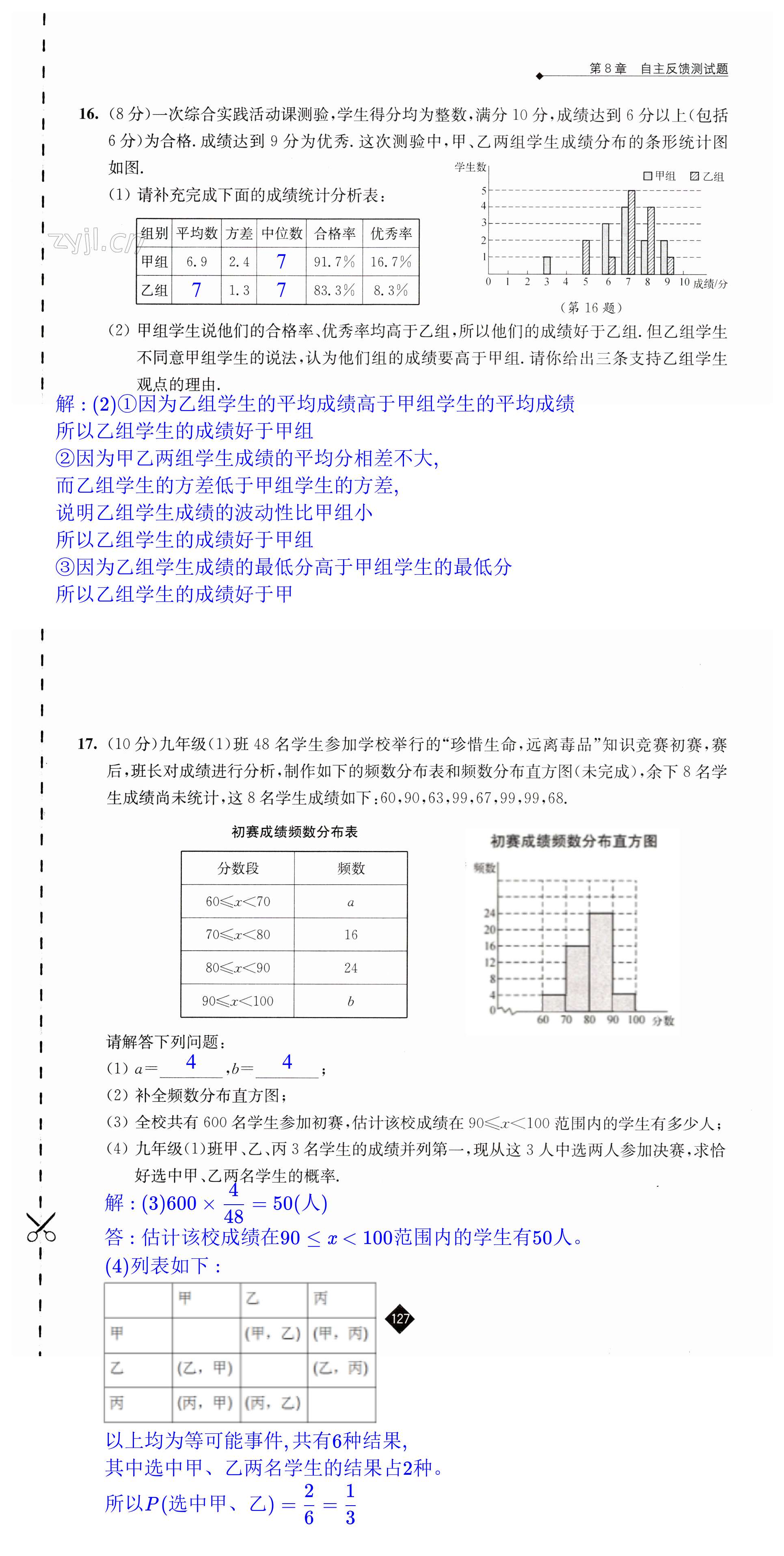 第127頁