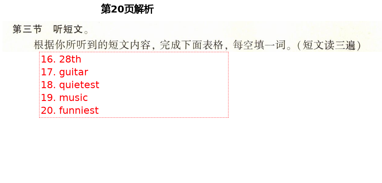 2021年初中英語同步練習加過關(guān)測試八年級英語下冊仁愛版 第20頁