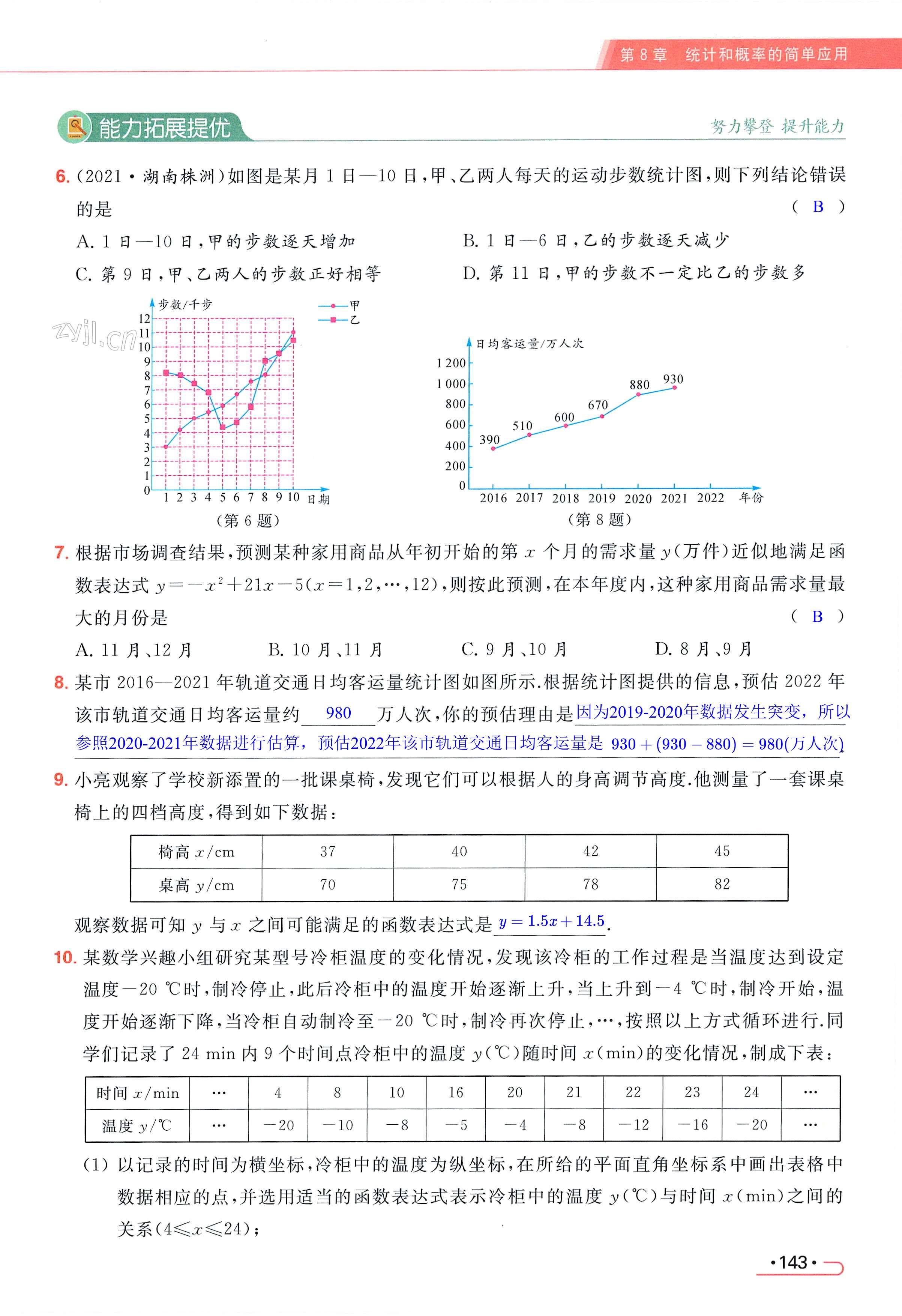 第143页