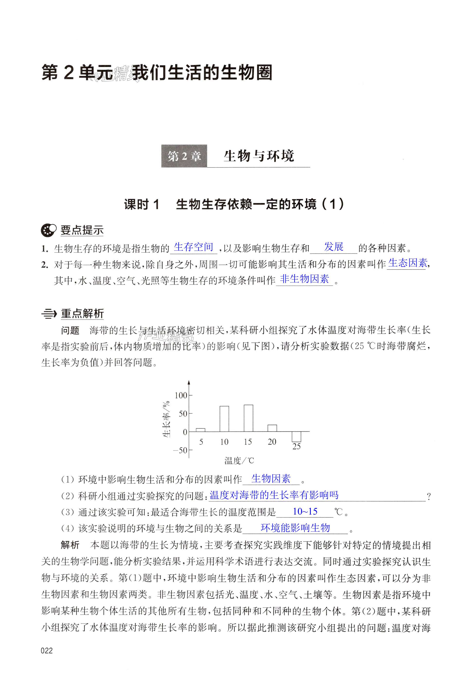 第22頁