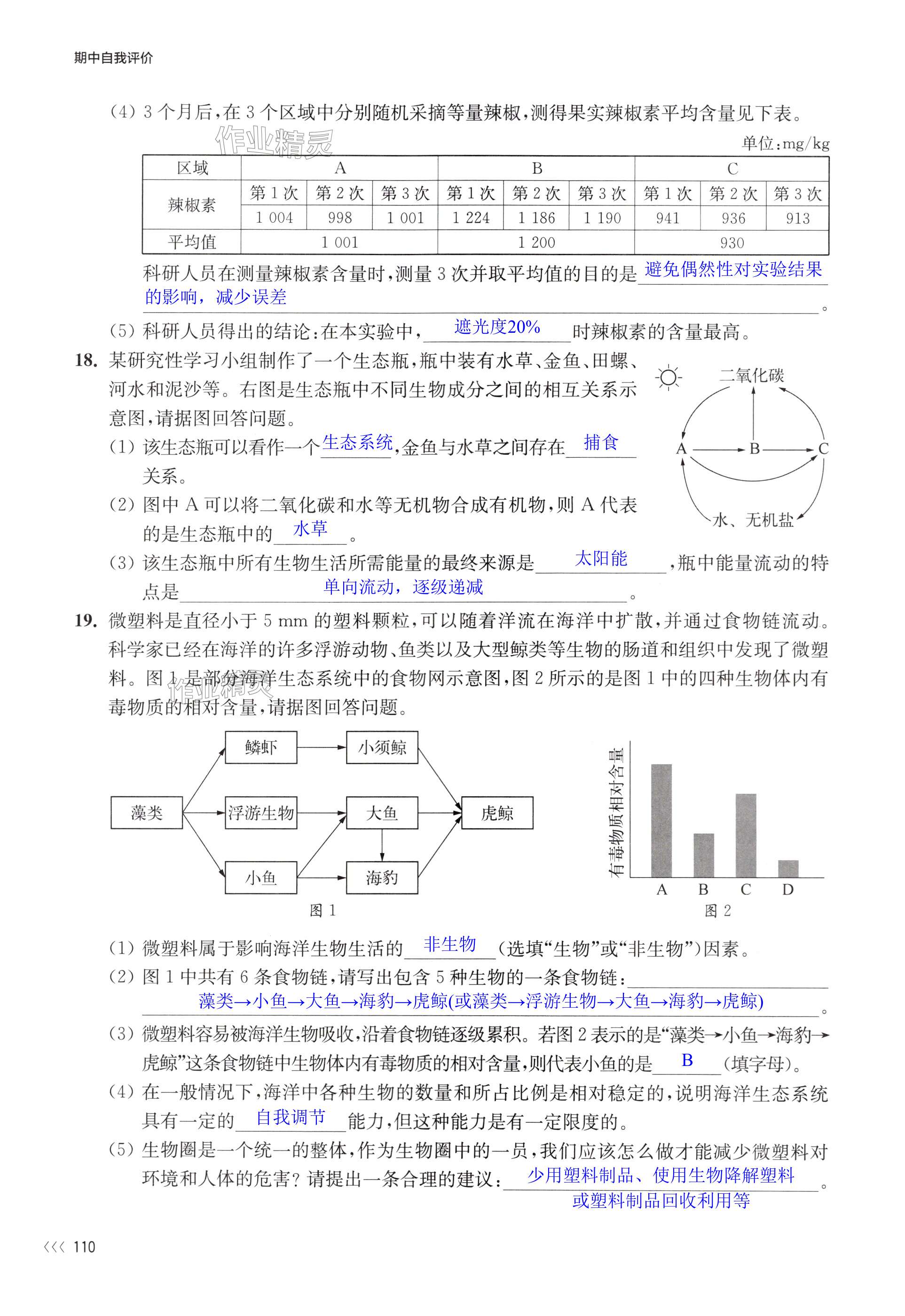 第110頁