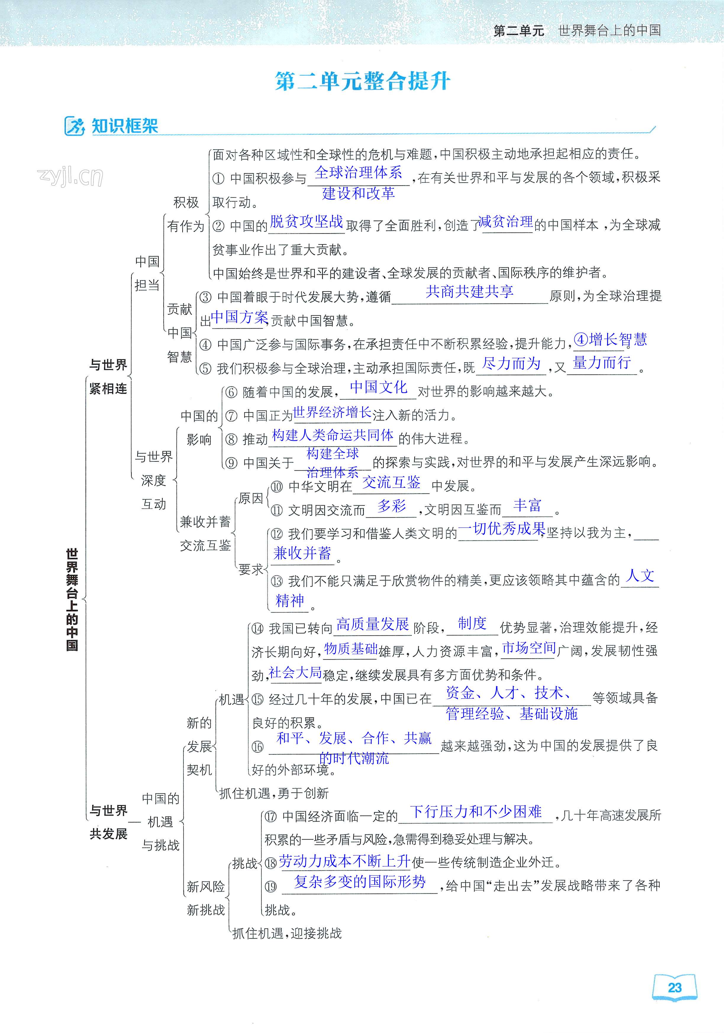 第23頁