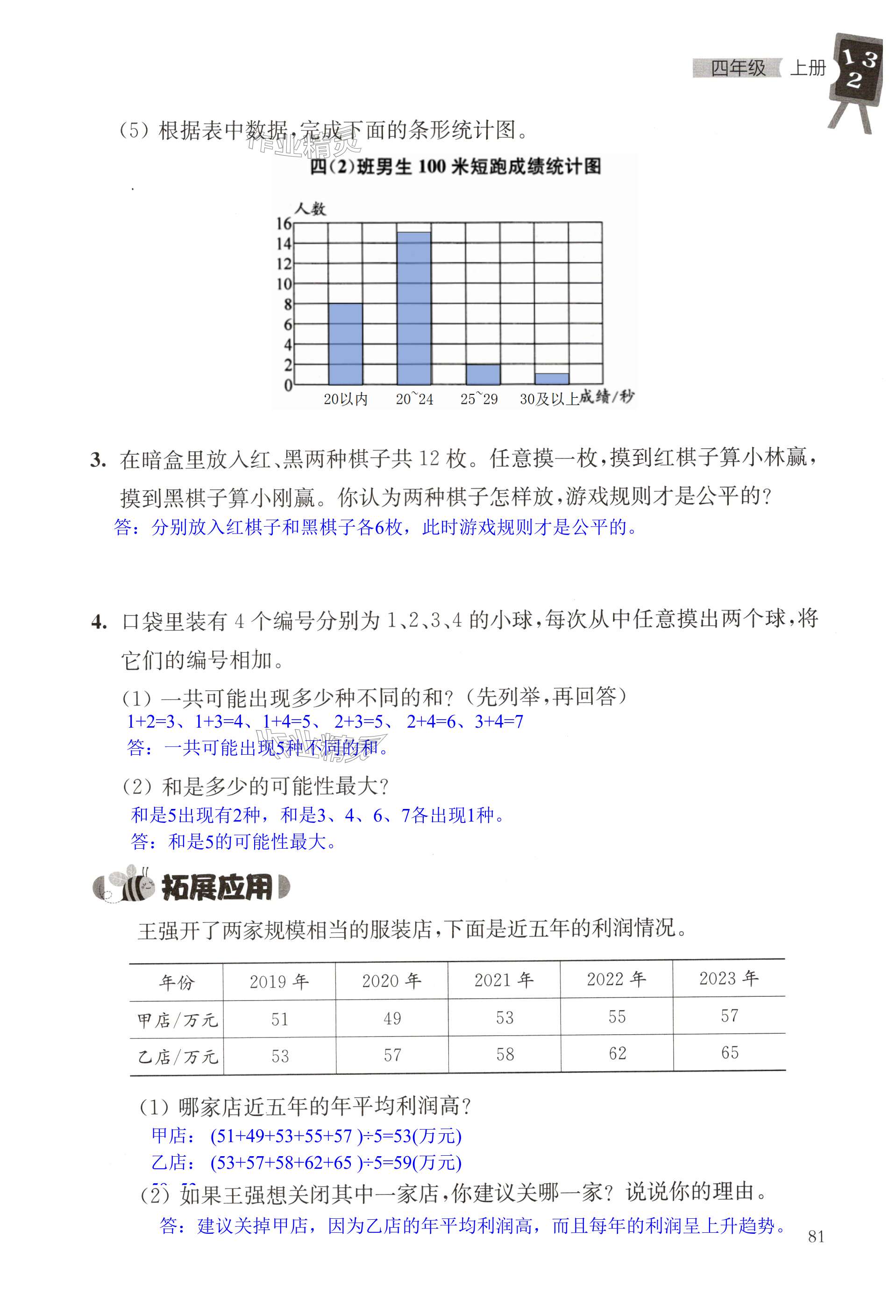 第81頁(yè)