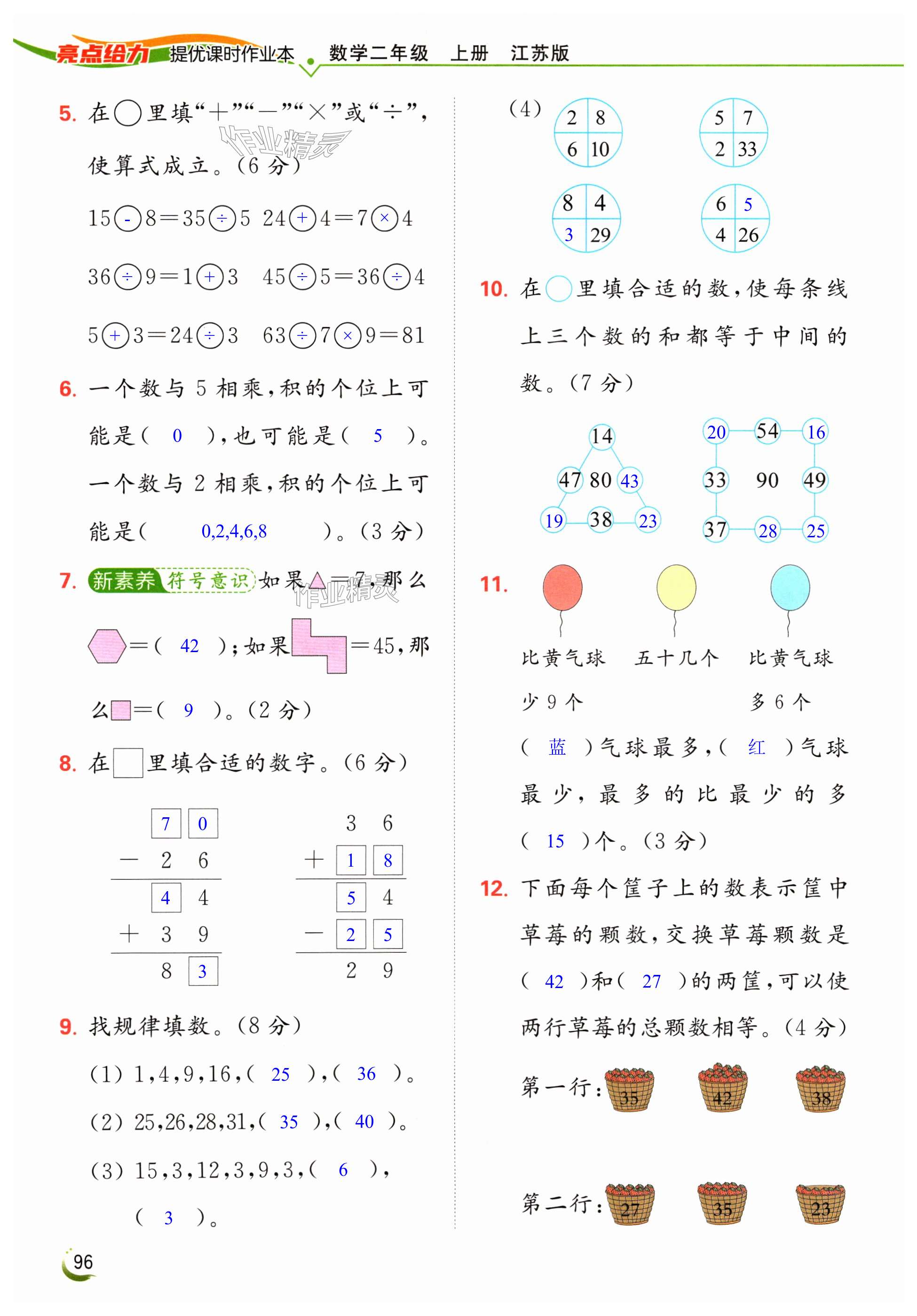 第96頁(yè)