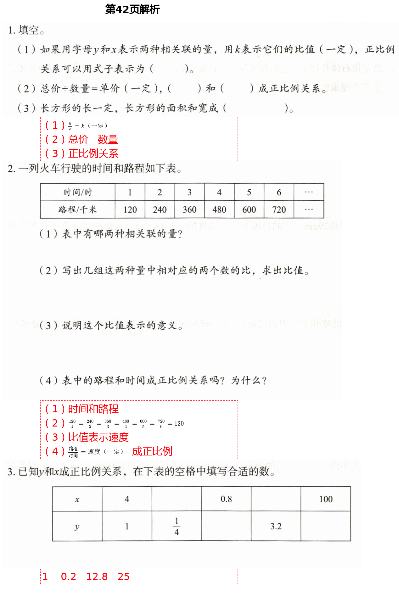 2021年小学同步练习册六年级数学下册人教版山东教育出版社 参考答案第9页