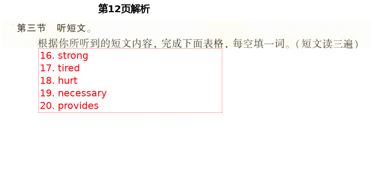 2021年初中英語同步練習(xí)加過關(guān)測試八年級英語下冊仁愛版 第12頁