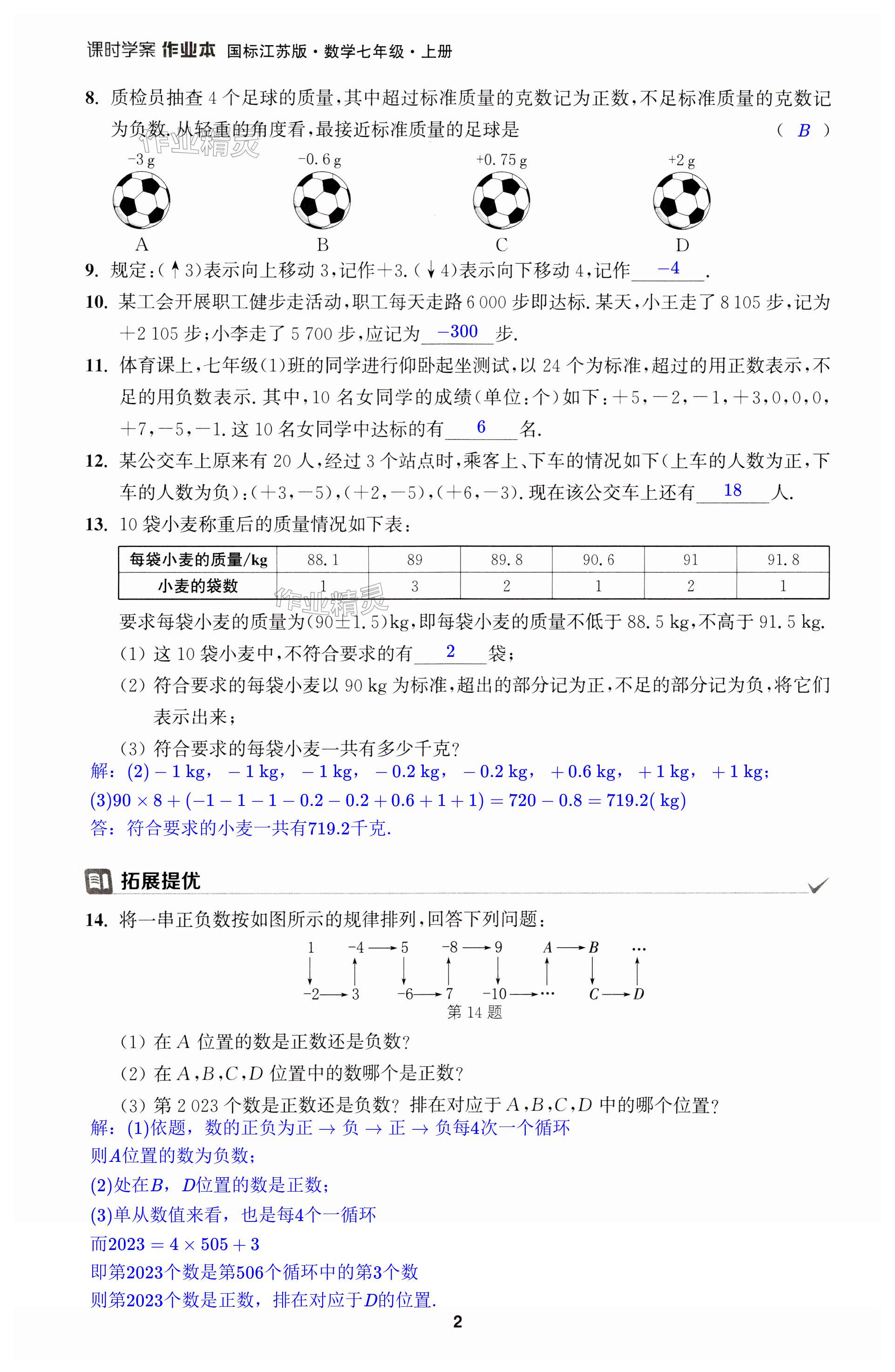 第2頁